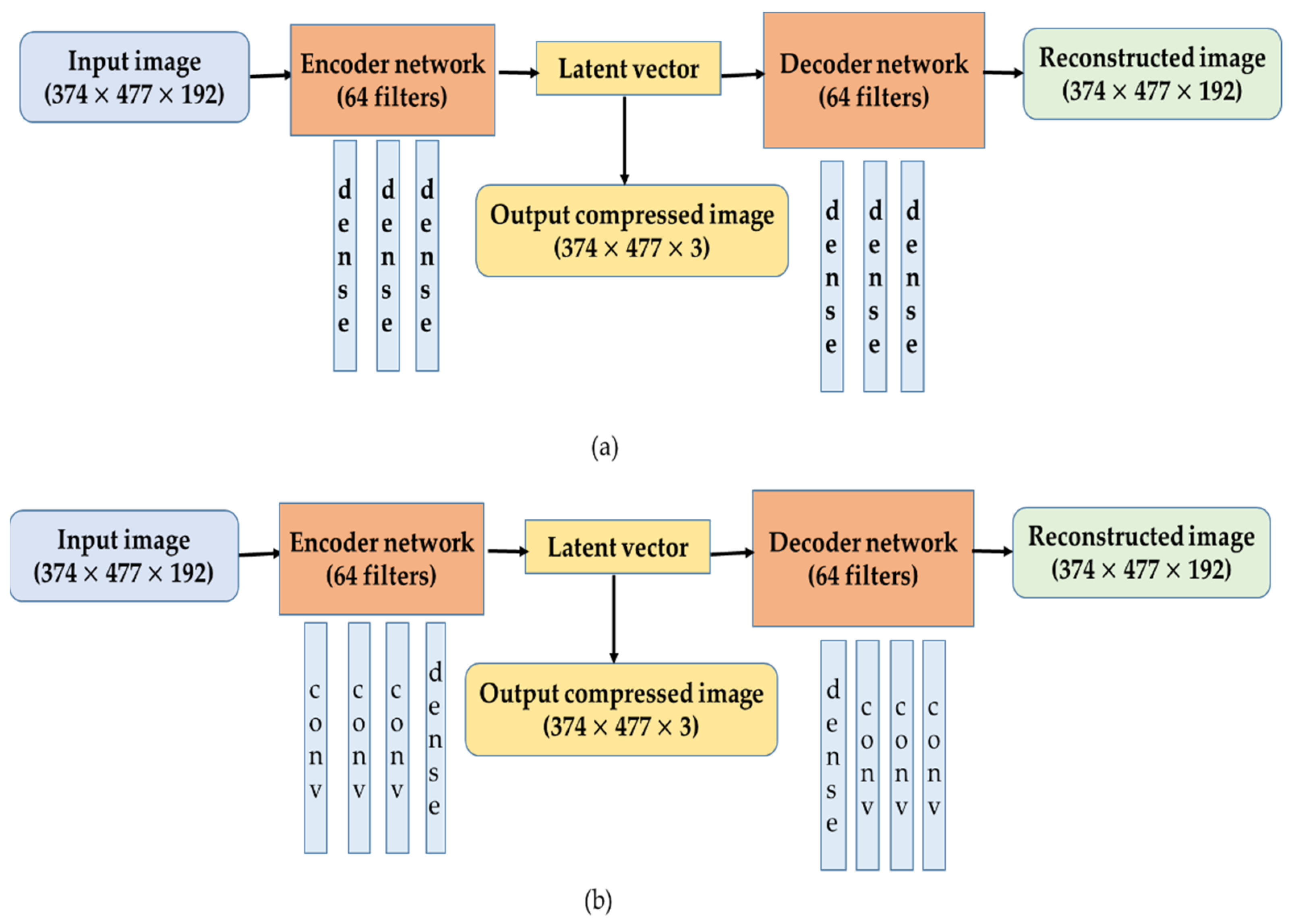 Jimaging 07 00030 g002 Jimaging 07 00030 g002