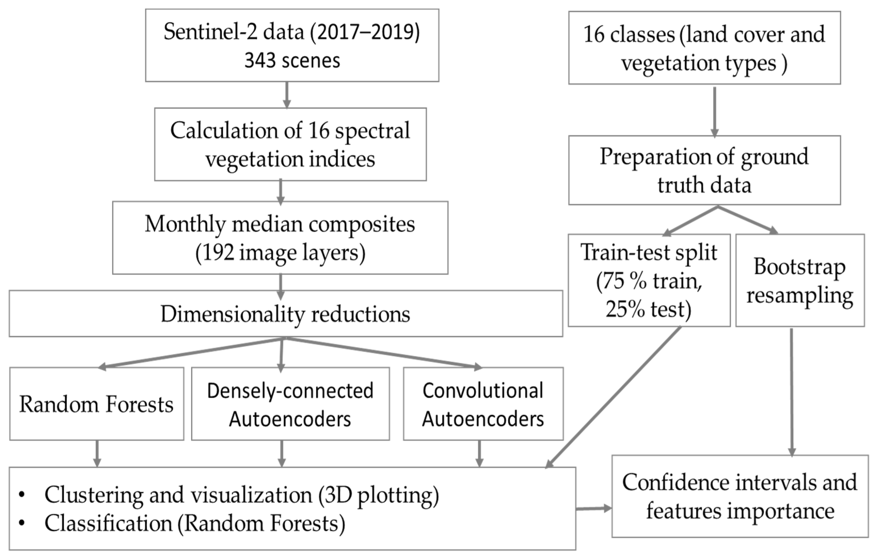 Jimaging 07 00030 g003 Jimaging 07 00030 g003