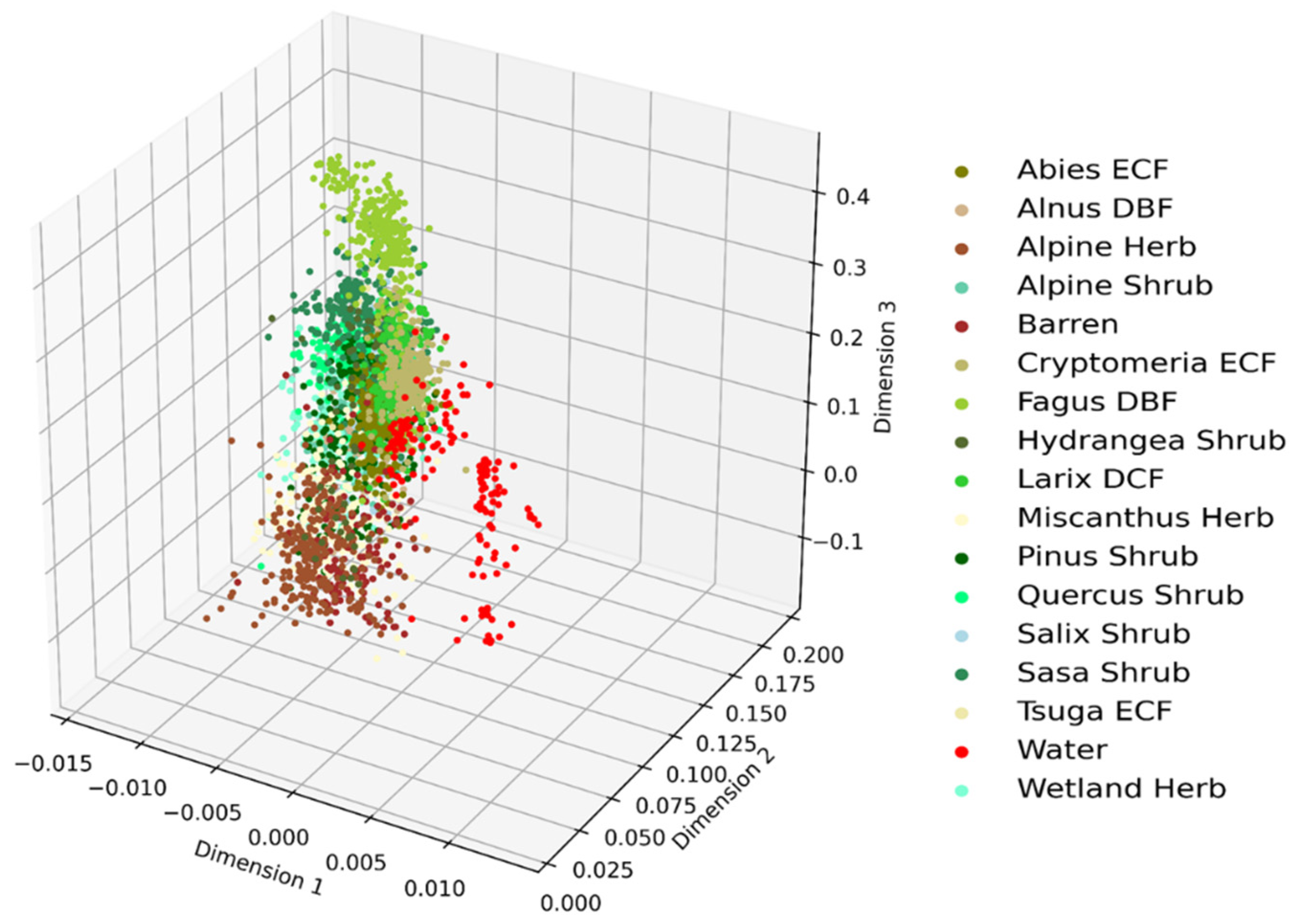 Jimaging 07 00030 g004 Jimaging 07 00030 g004