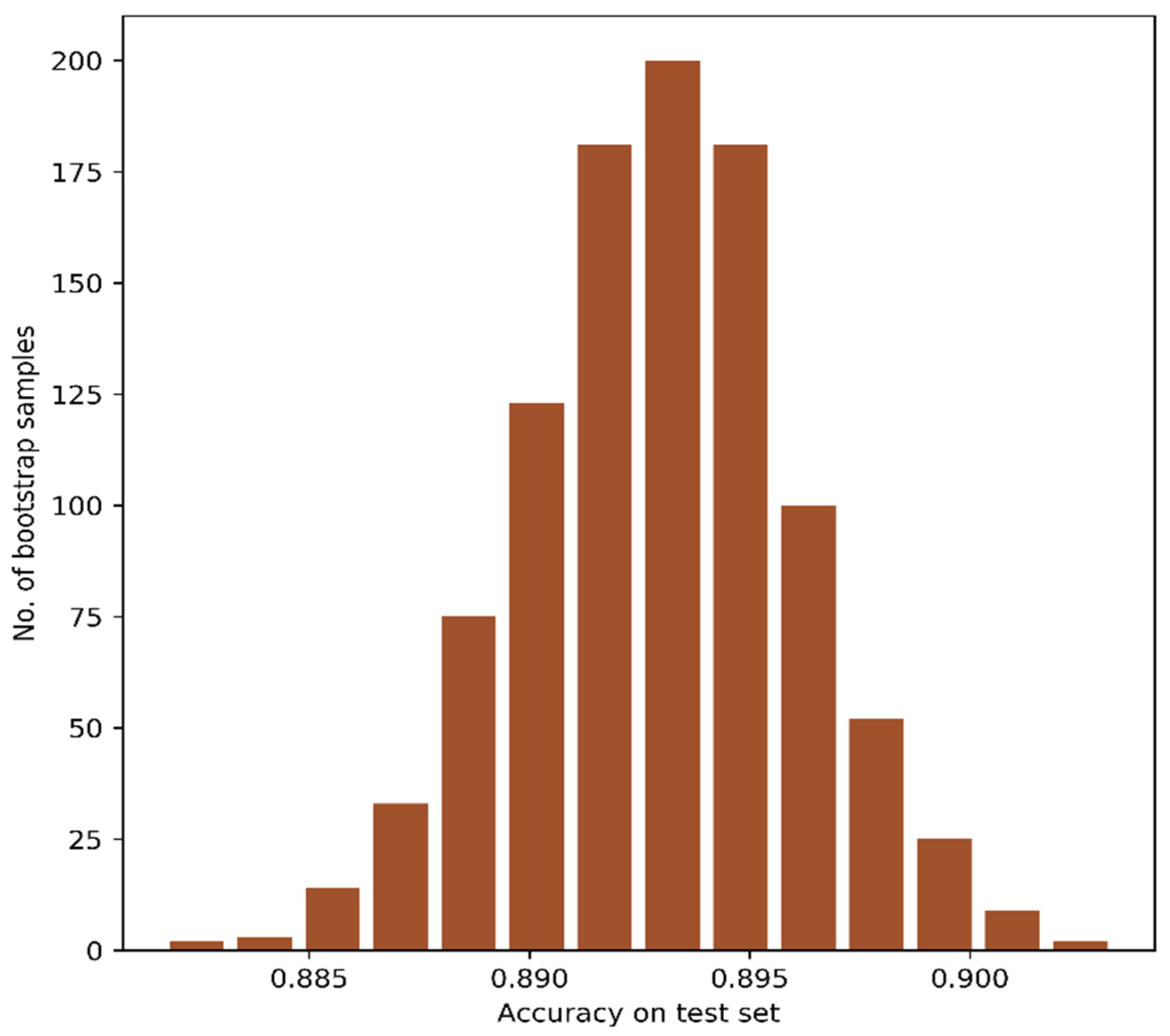 Jimaging 07 00030 g008 Jimaging 07 00030 g008