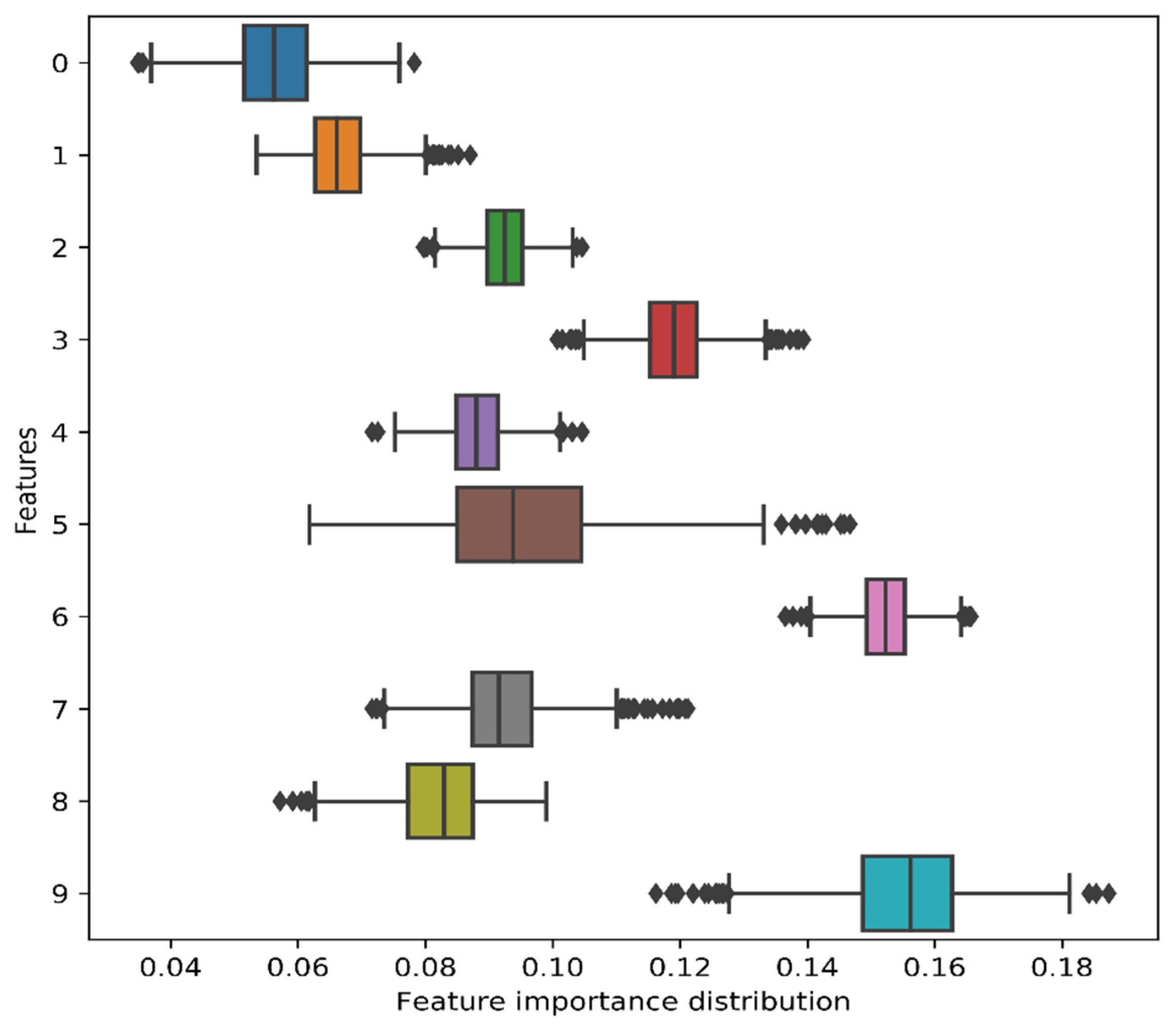 Jimaging 07 00030 g011 Jimaging 07 00030 g011