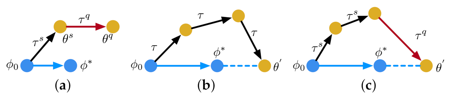Jimaging 07 00031 g002 Jimaging 07 00031 g002