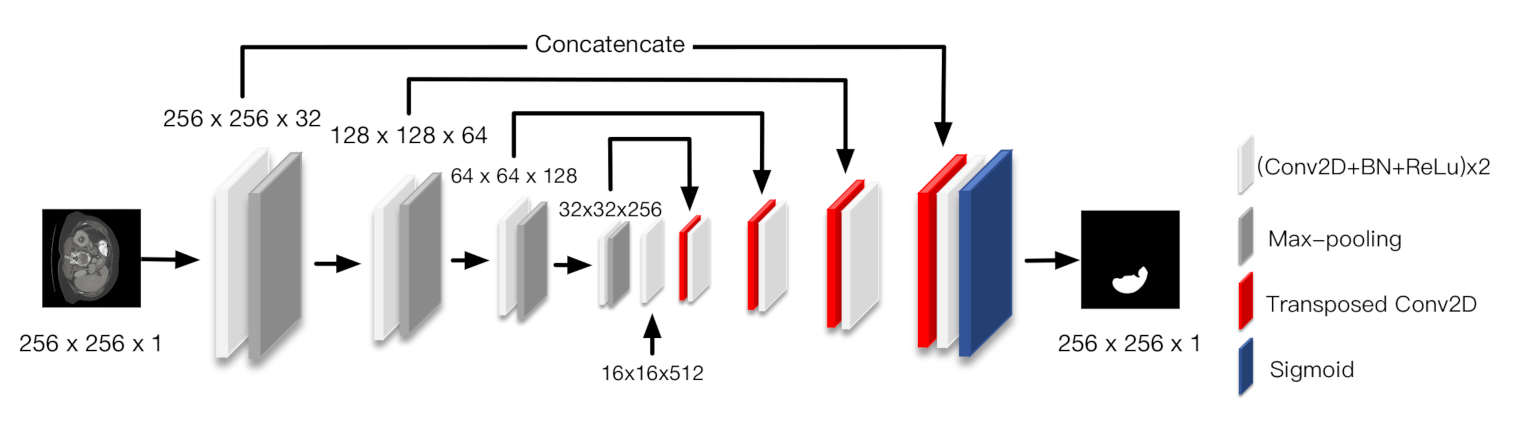 Jimaging 07 00031 g004 Jimaging 07 00031 g004