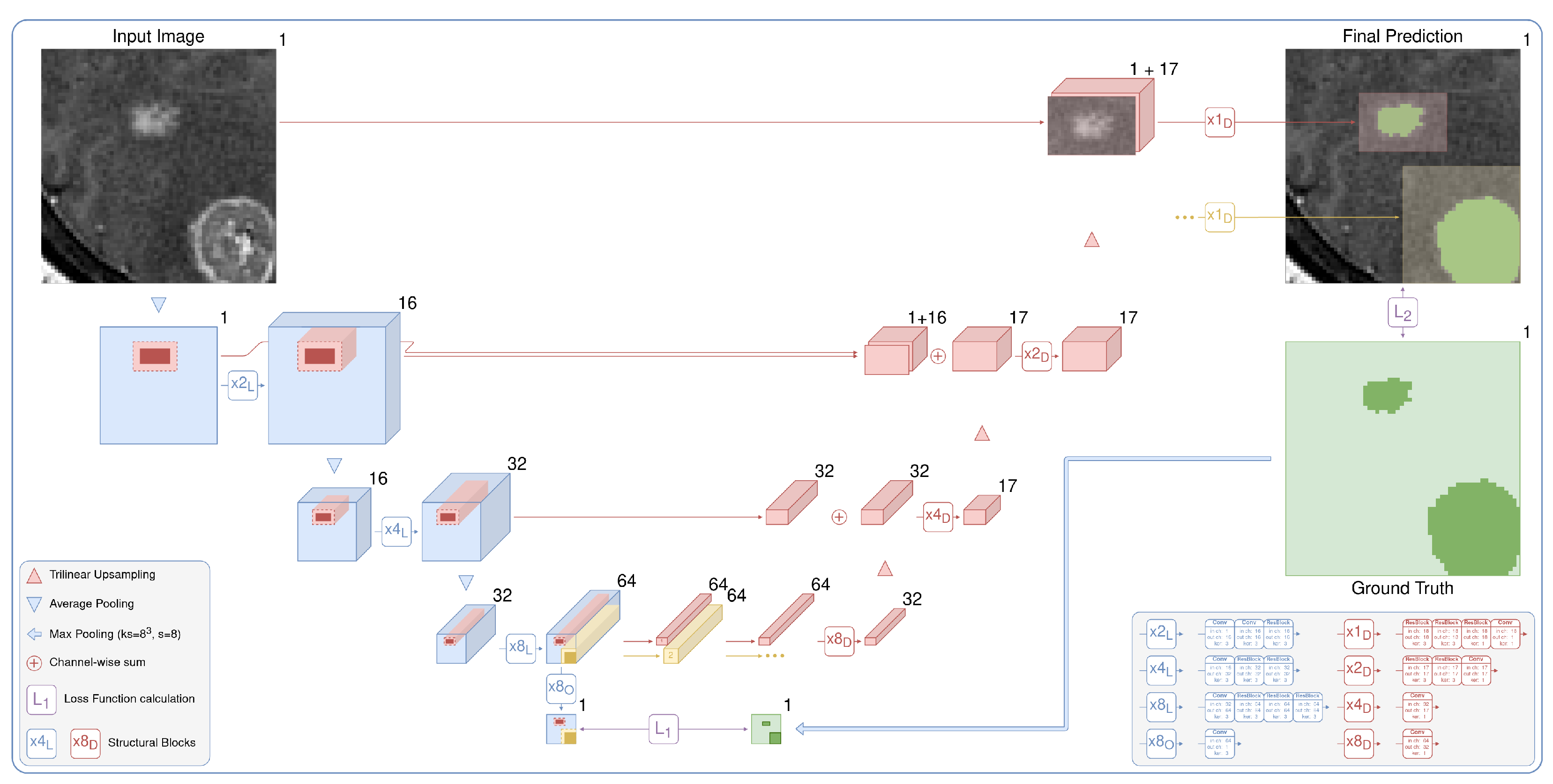 Jimaging 07 00035 g003
