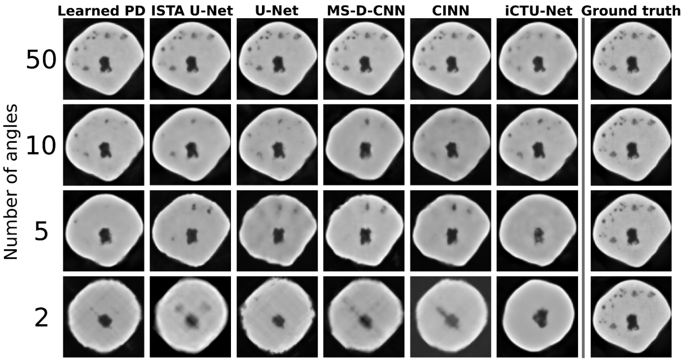 Jimaging 07 00044 g006