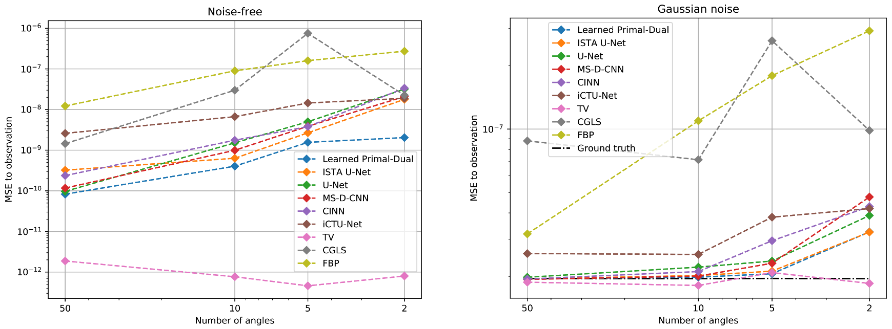 Jimaging 07 00044 g007