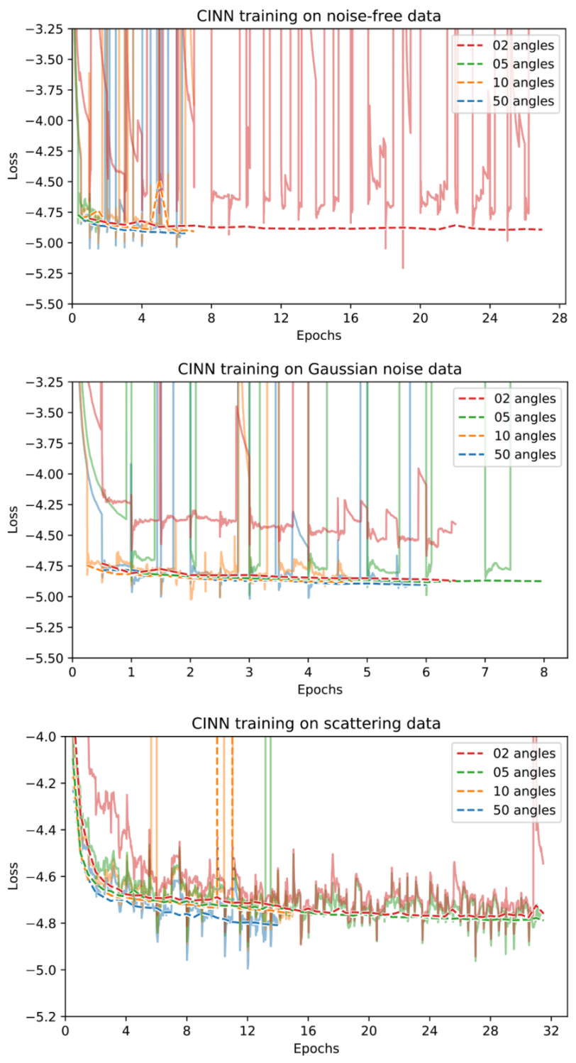 Jimaging 07 00044 g0a14