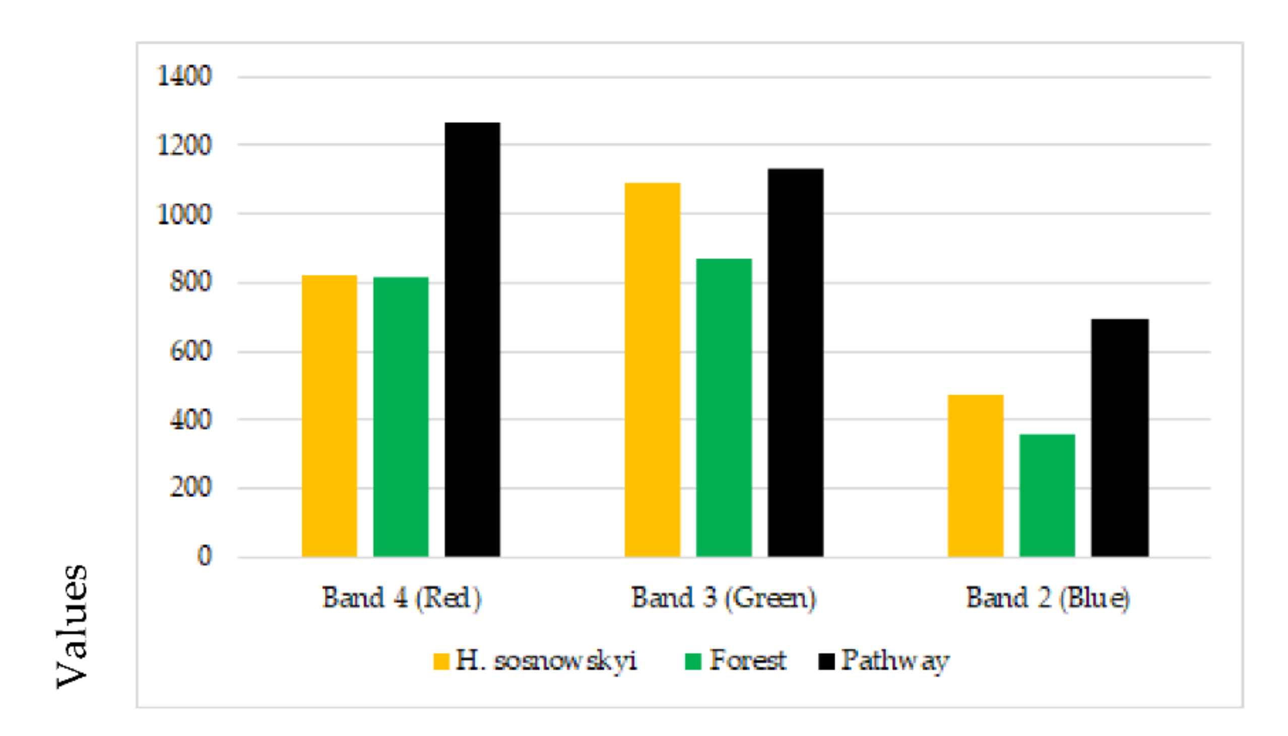 Jimaging 07 00045 g004