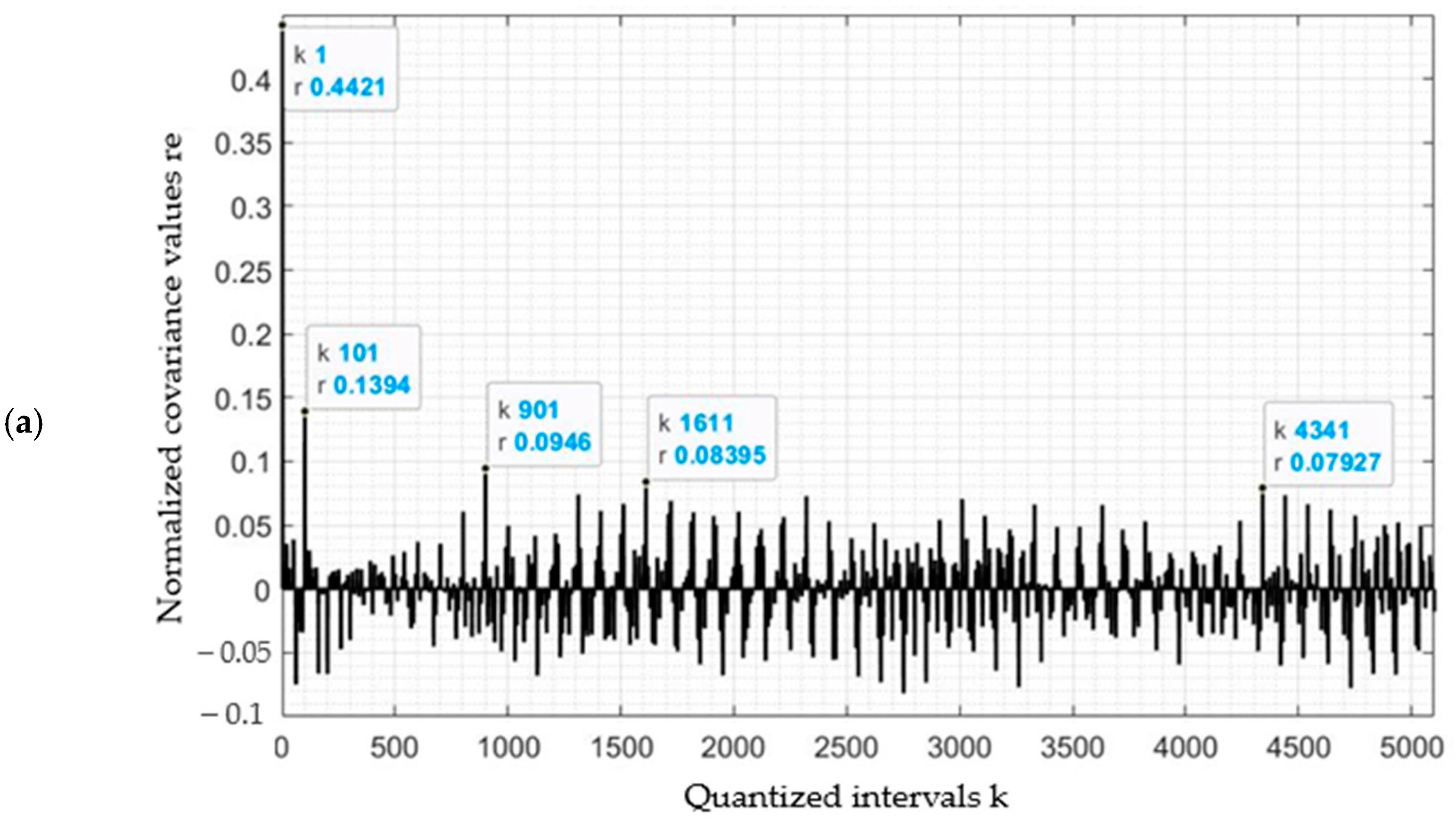 Jimaging 07 00045 g007a