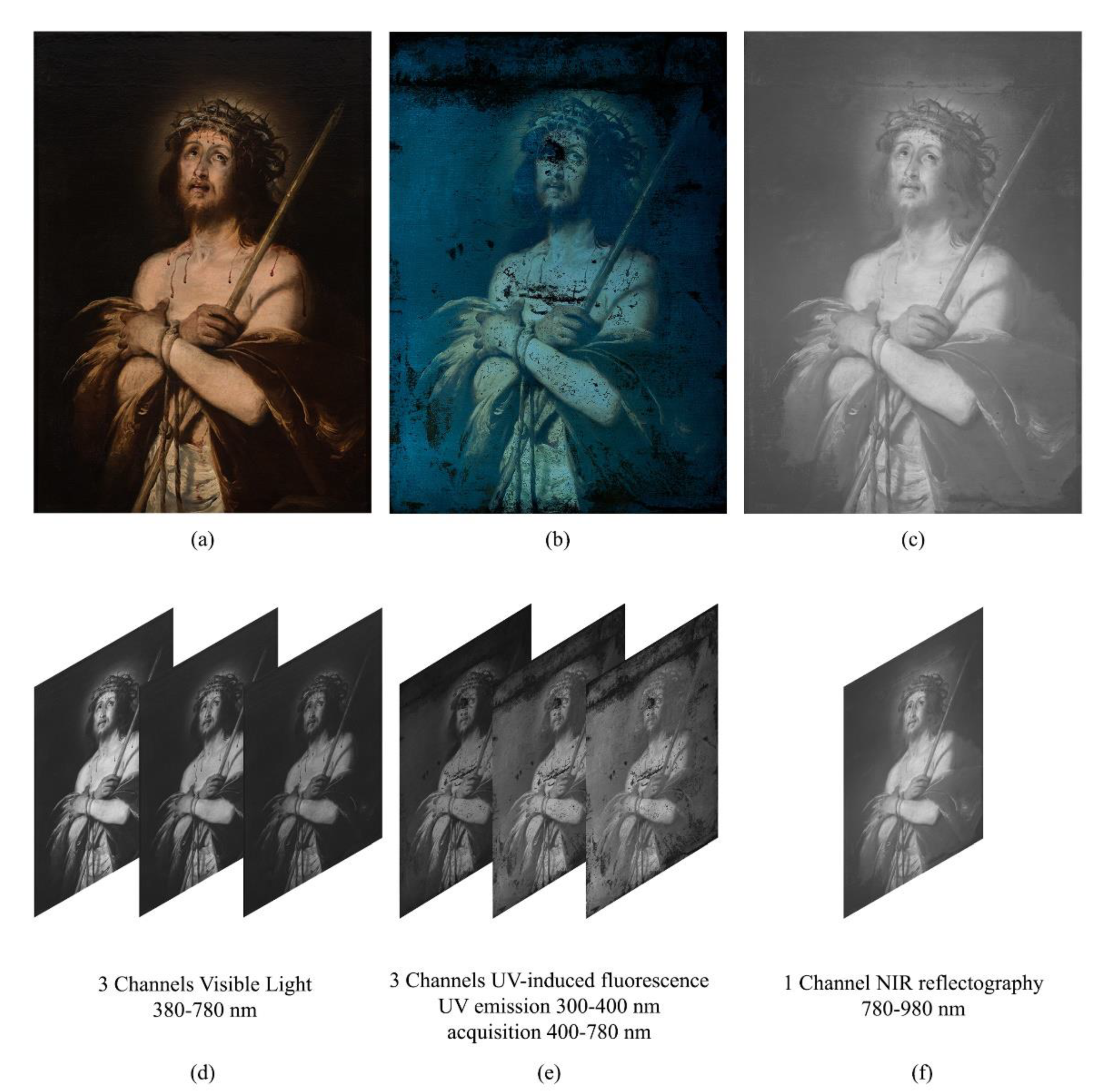 Jimaging 07 00053 g002