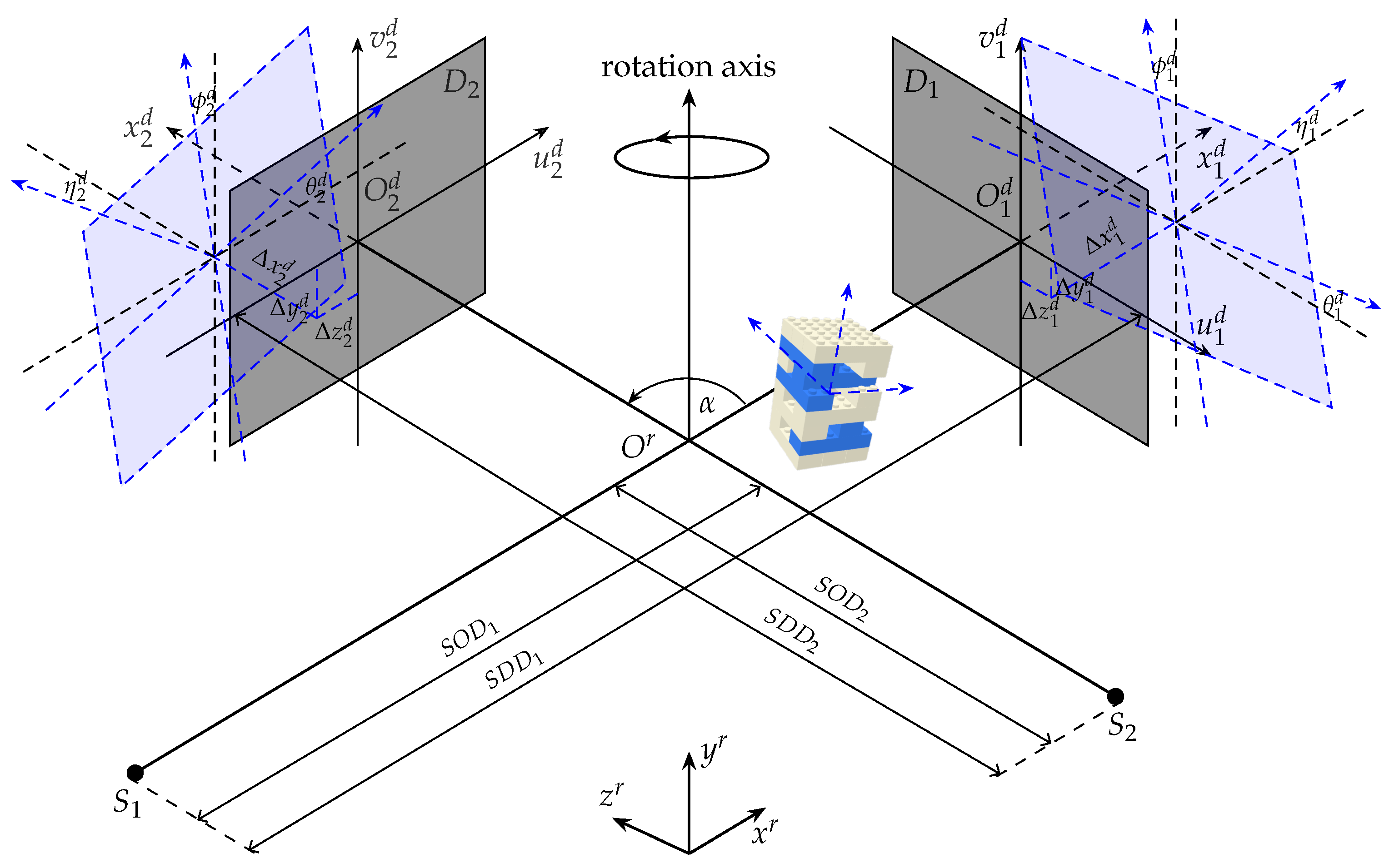 Jimaging 07 00054 g002 Jimaging 07 00054 g002