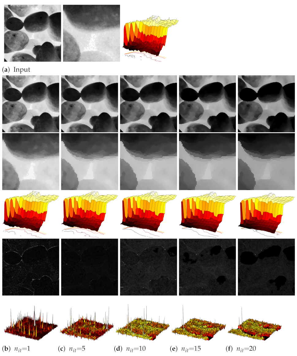 Jimaging 07 00056 g002 Jimaging 07 00056 g002