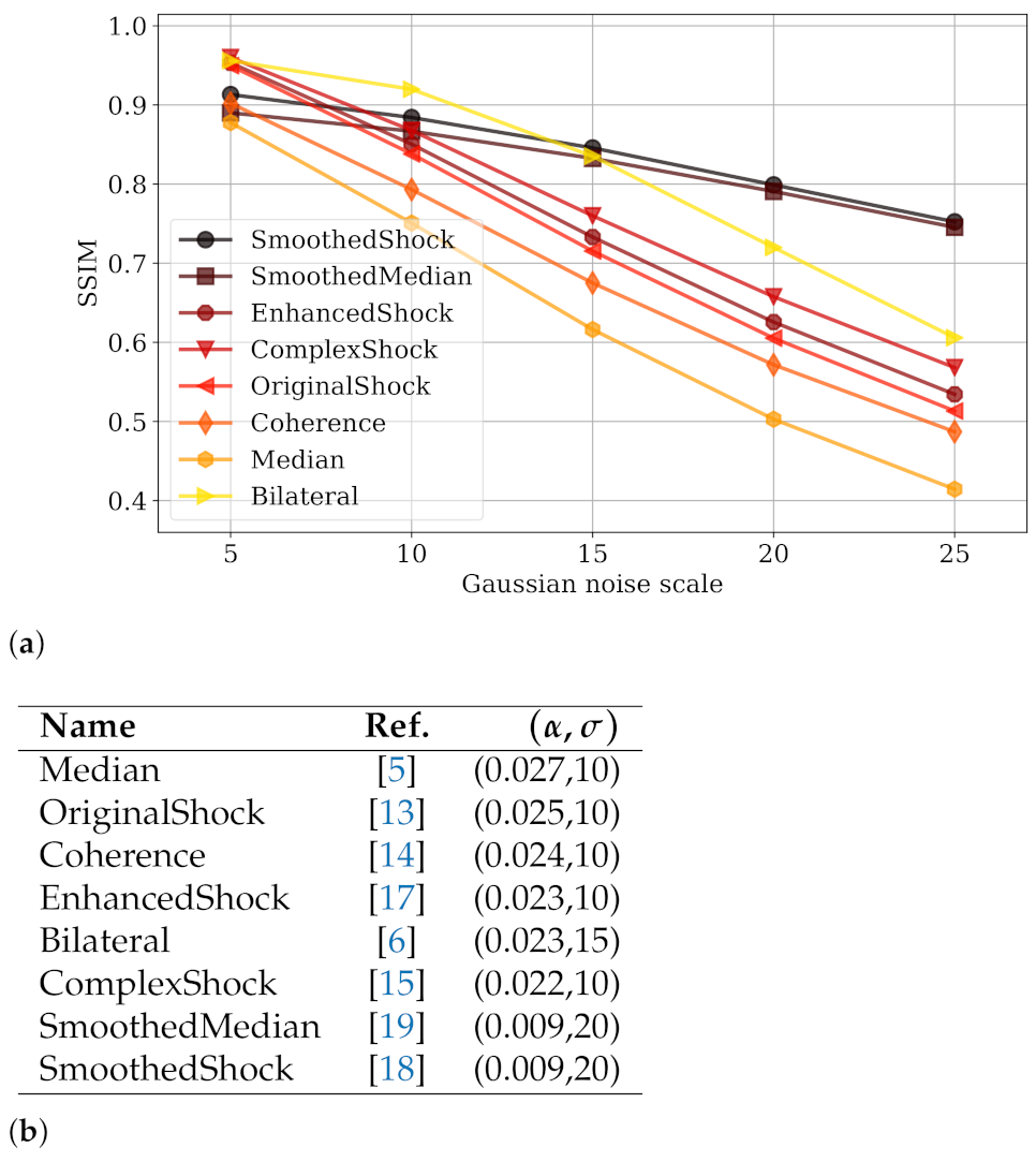 Jimaging 07 00056 g005 Jimaging 07 00056 g005