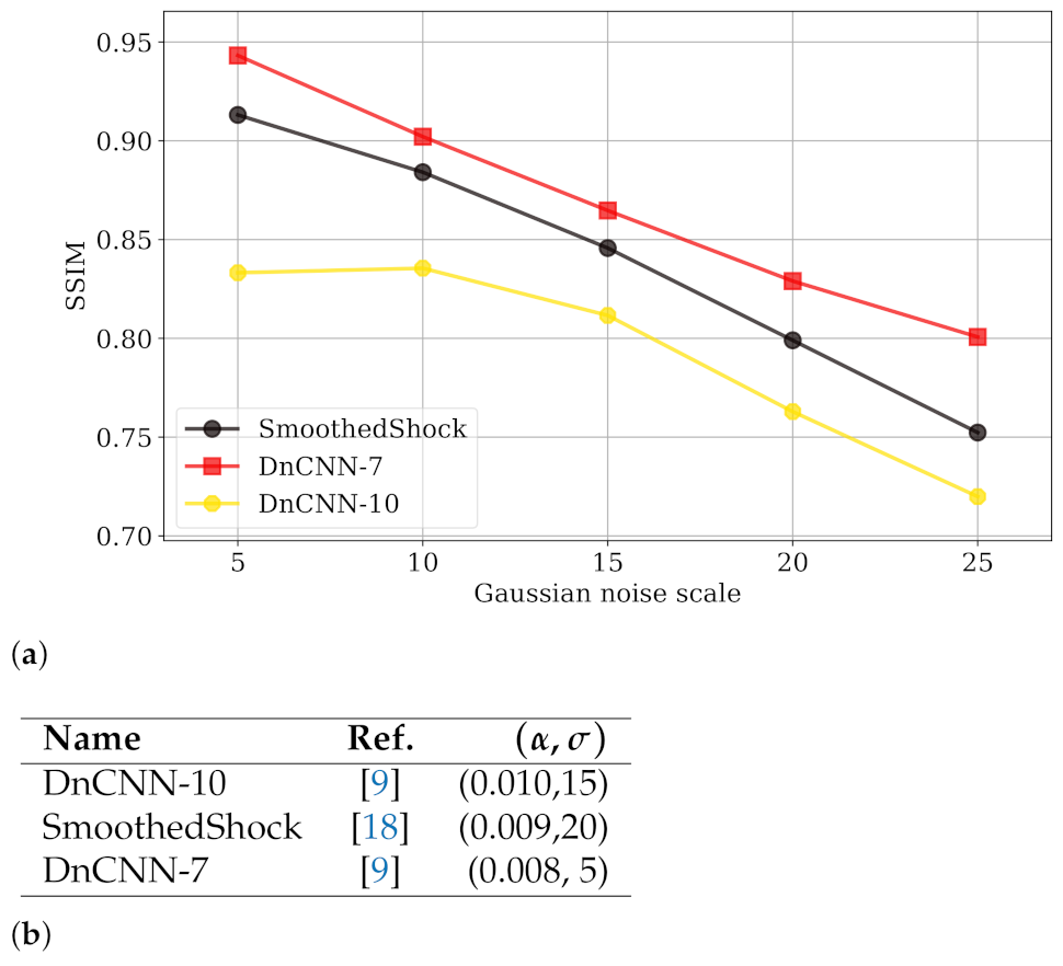 Jimaging 07 00056 g006 Jimaging 07 00056 g006