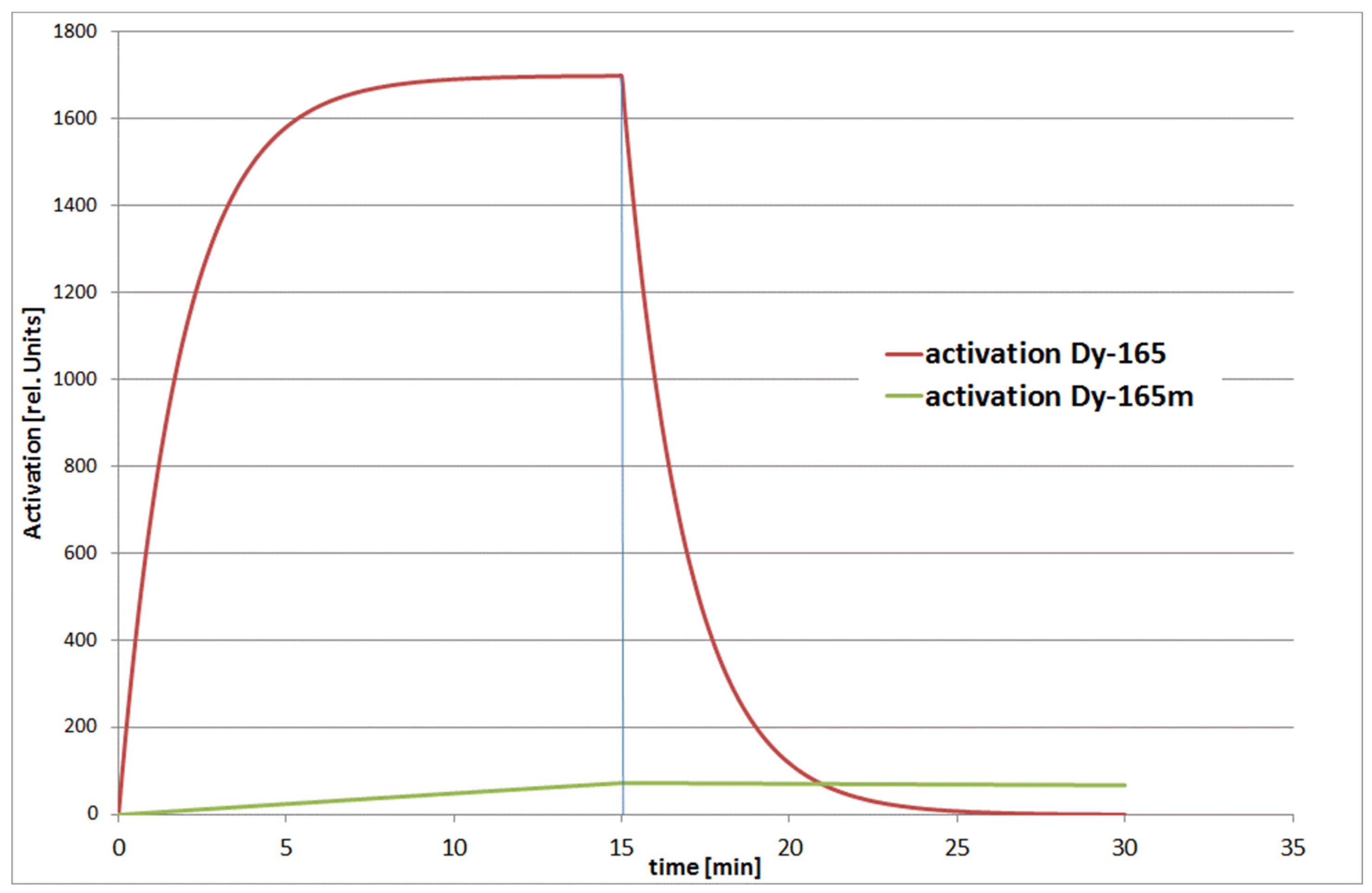 Jimaging 07 00057 g004