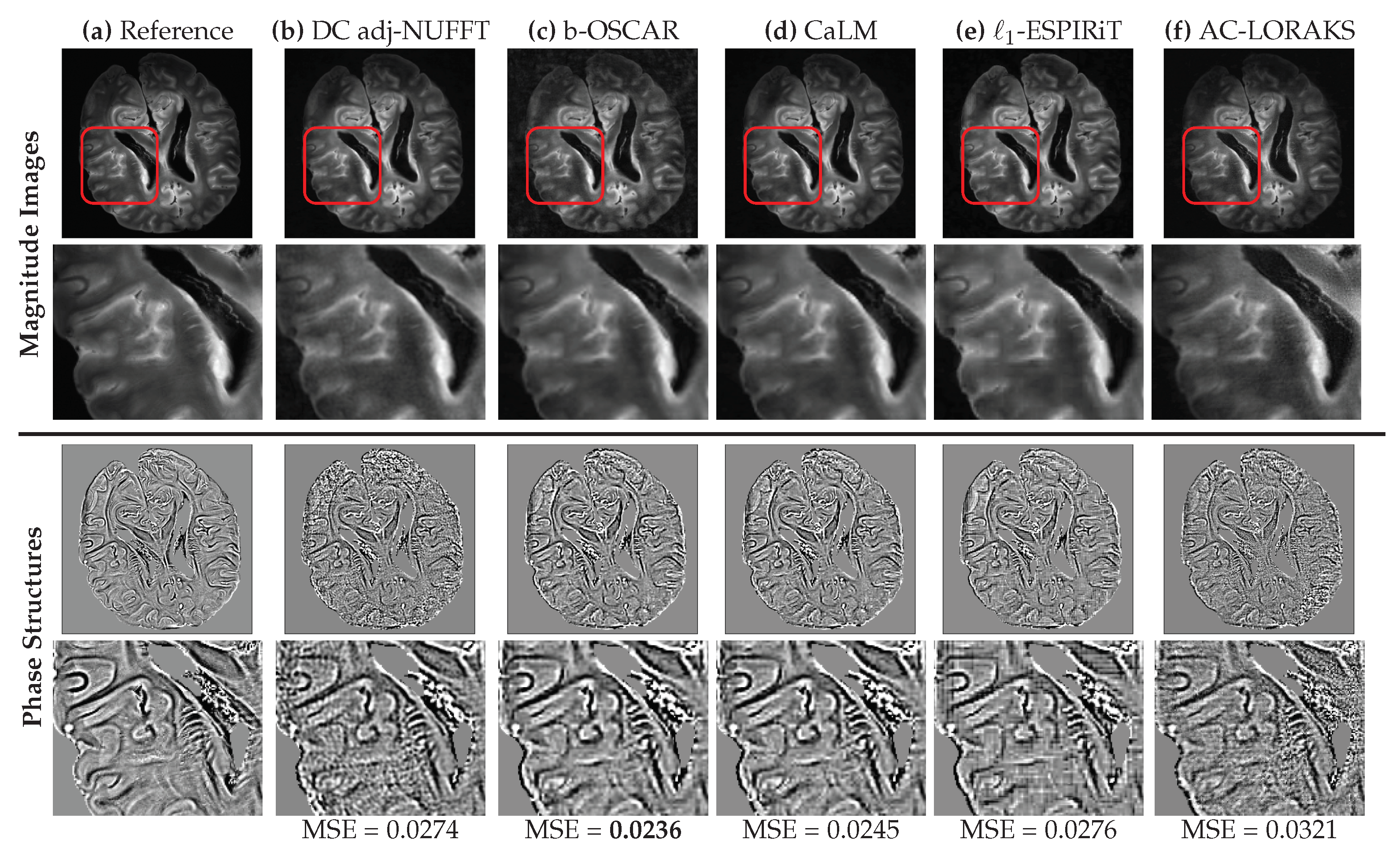 Jimaging 07 00058 g006