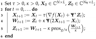 Jimaging 07 00058 i001