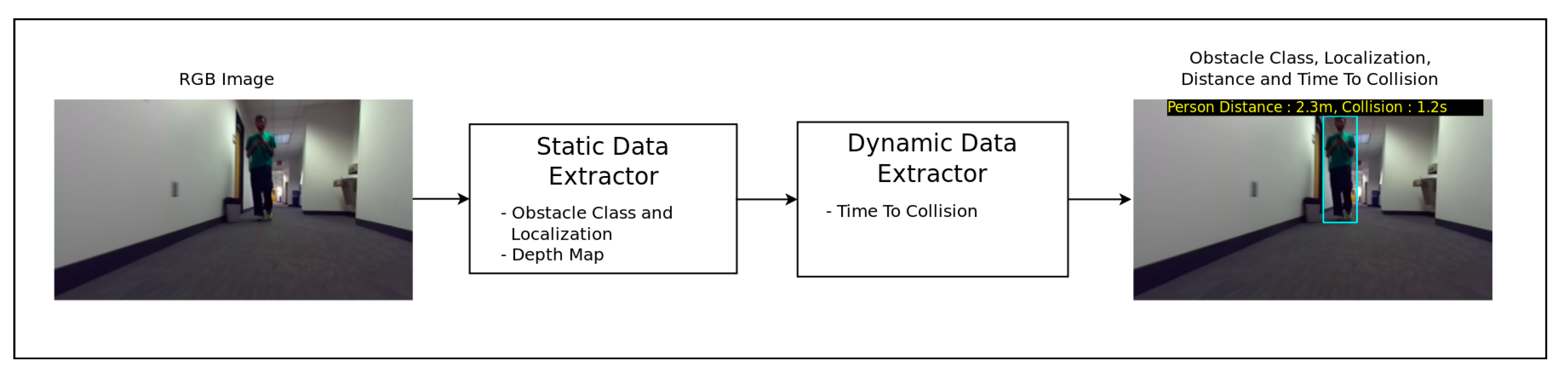 Jimaging 07 00061 g001 Jimaging 07 00061 g001