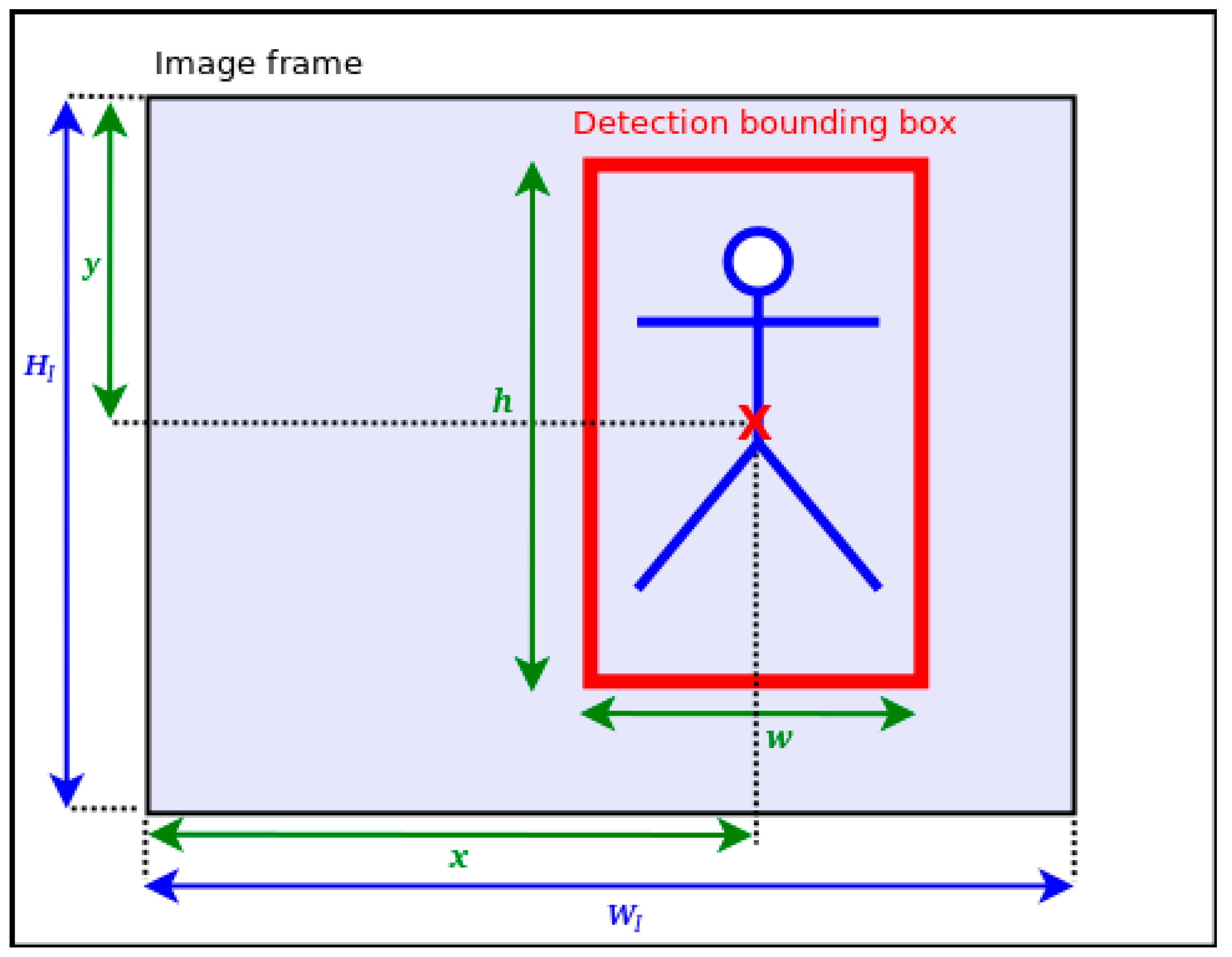 Jimaging 07 00061 g003 Jimaging 07 00061 g003