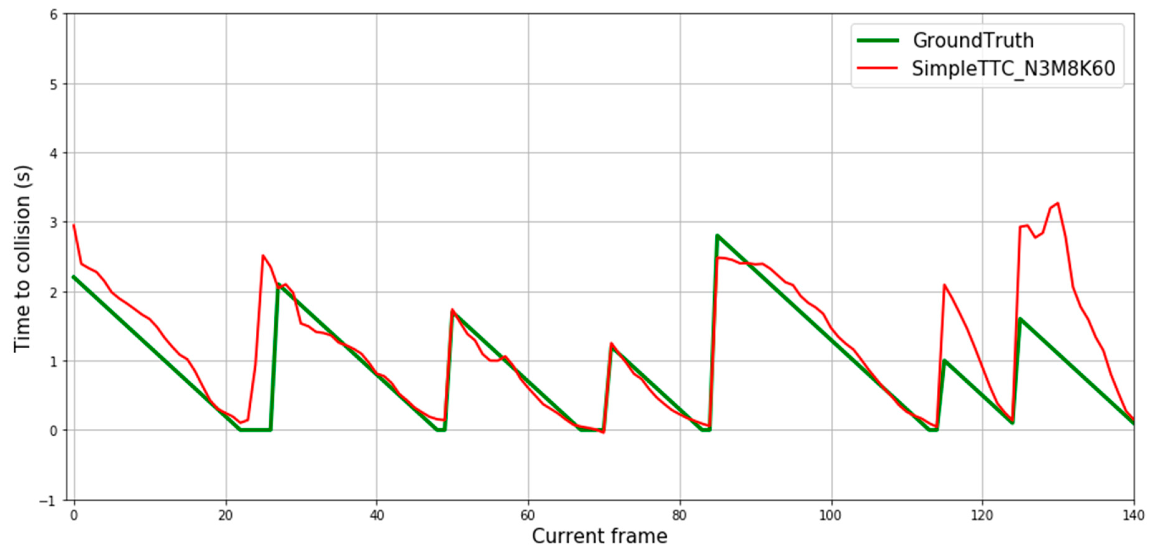 Jimaging 07 00061 g009 Jimaging 07 00061 g009