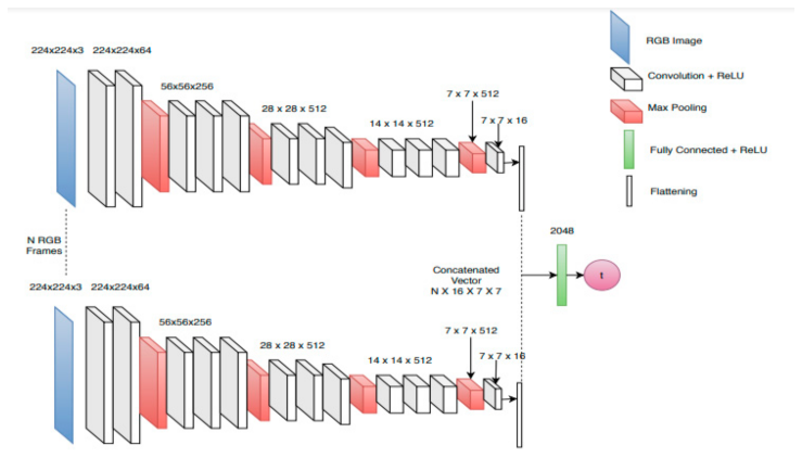 Jimaging 07 00061 g011 Jimaging 07 00061 g011