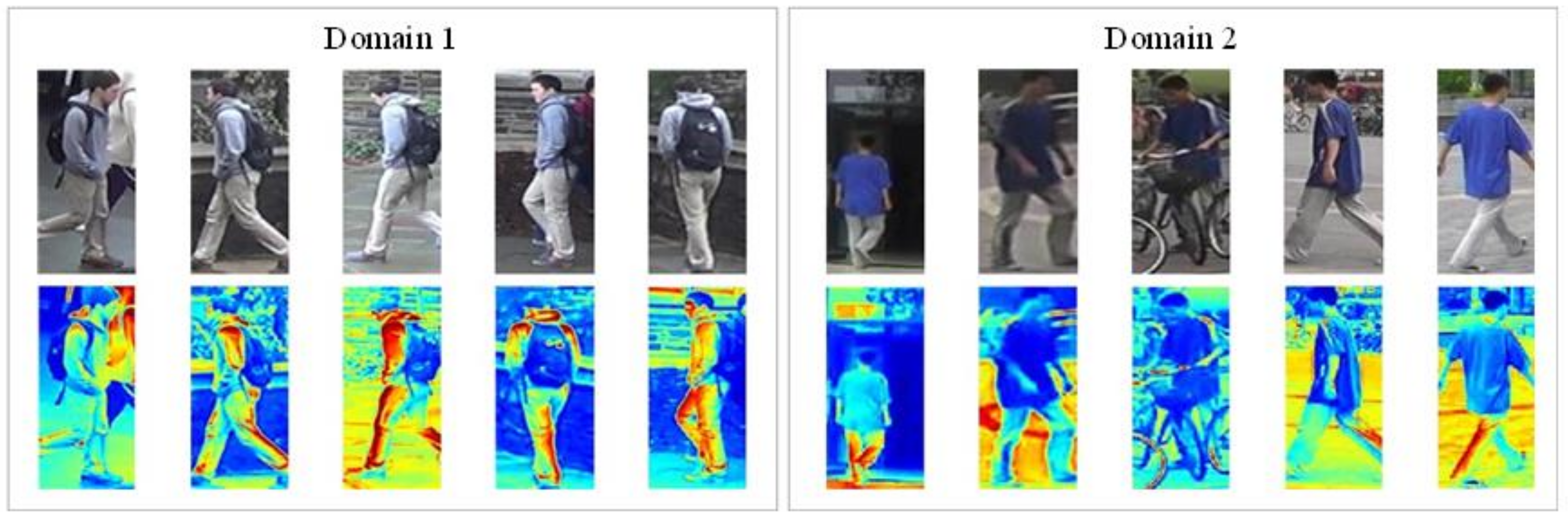 Jimaging 07 00062 g001