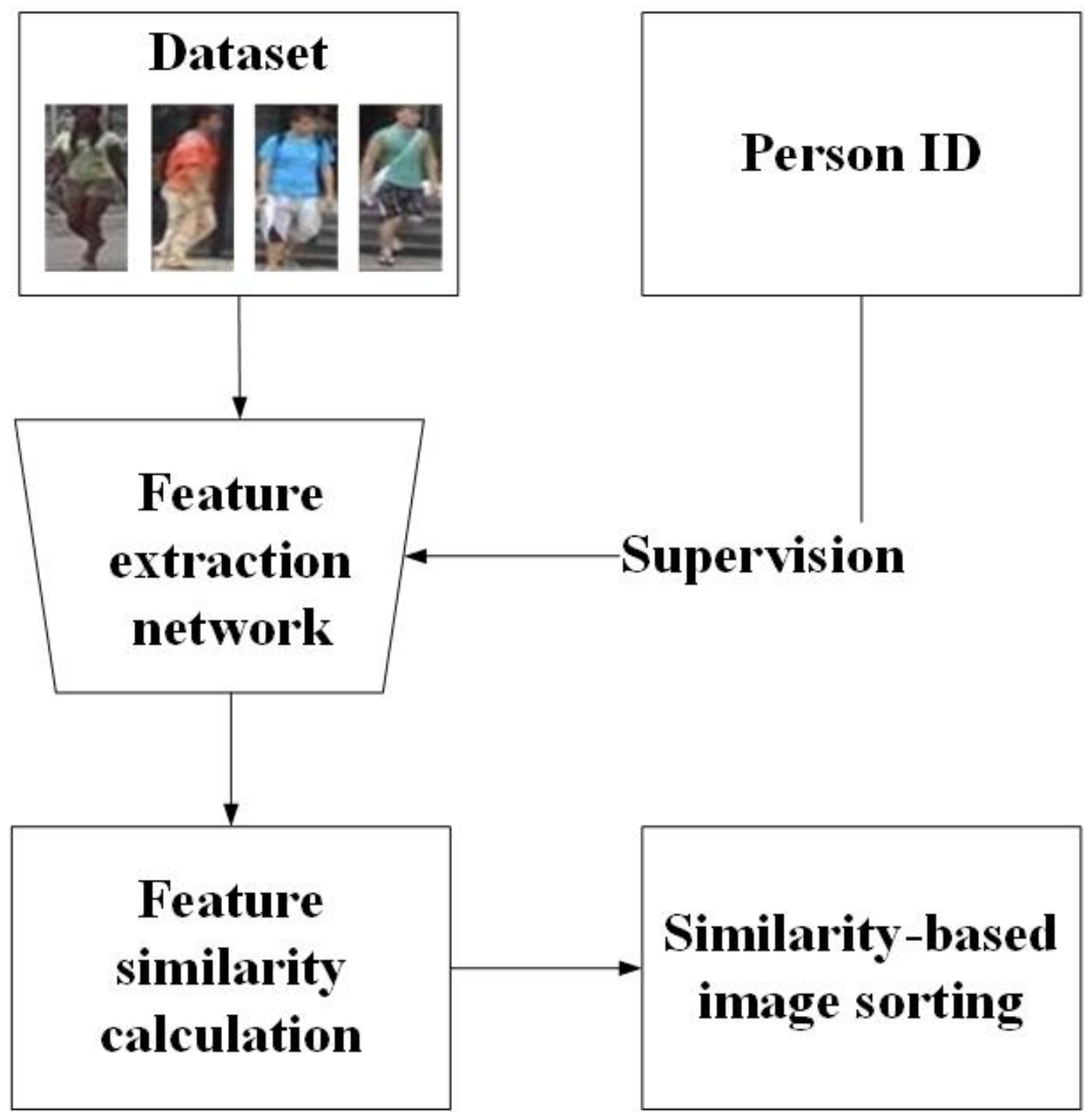 Jimaging 07 00062 g002