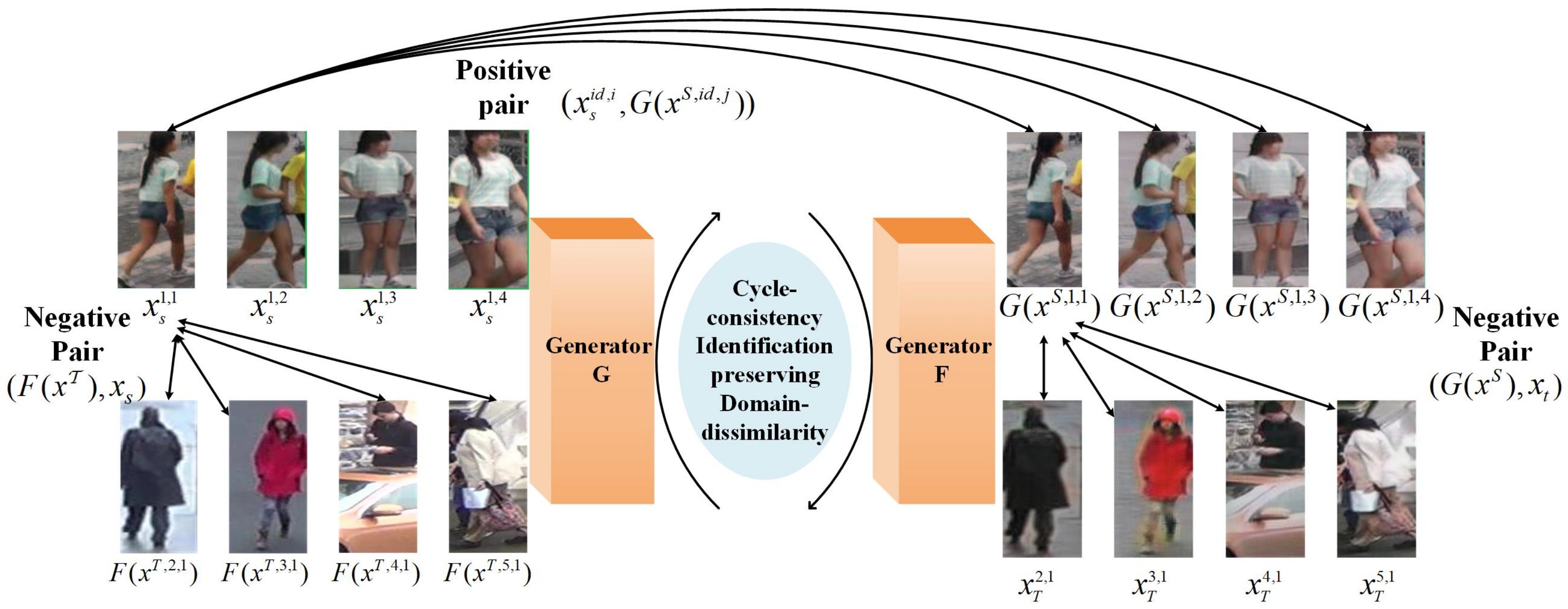 Jimaging 07 00062 g006