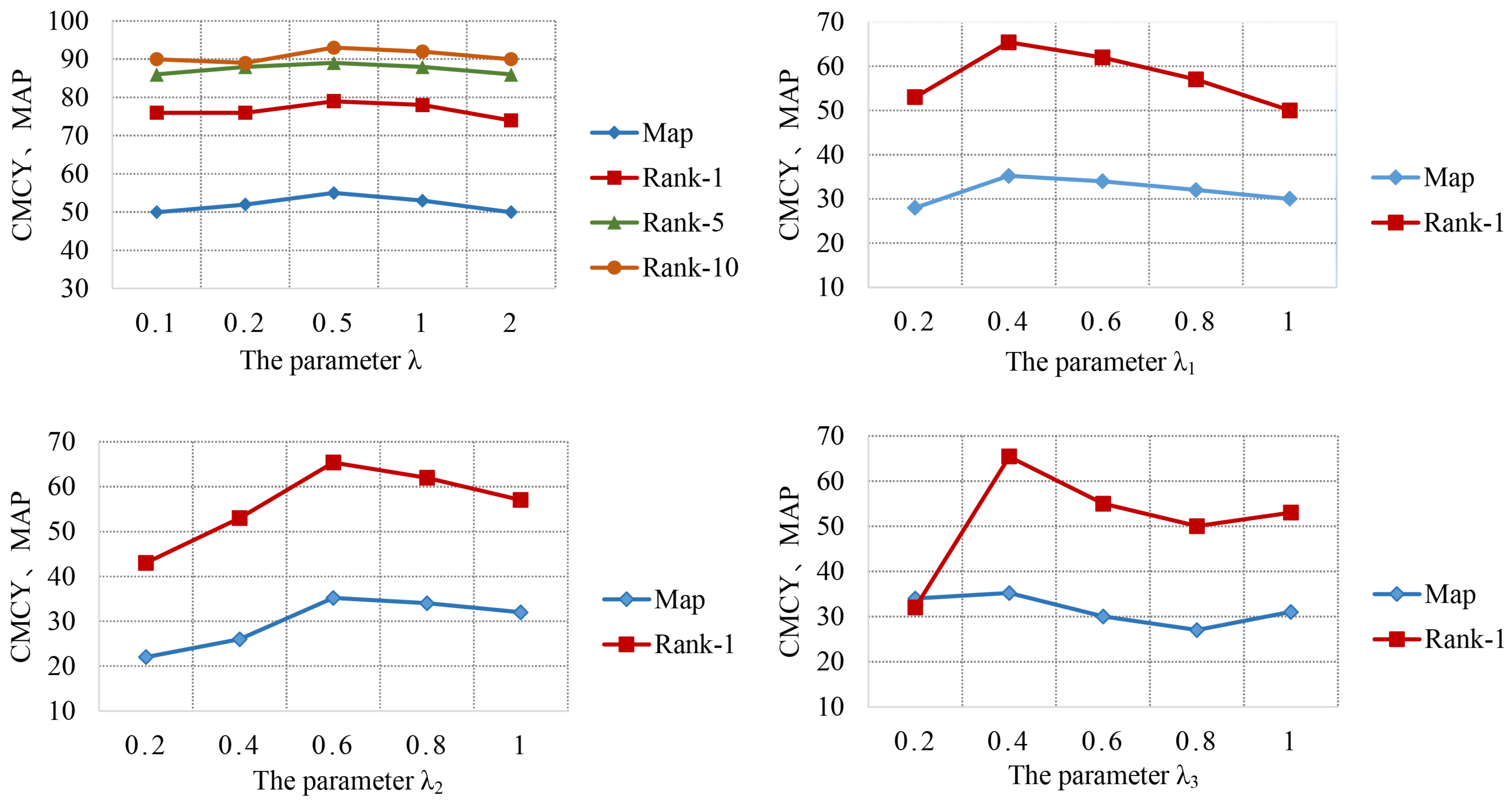 Jimaging 07 00062 g008
