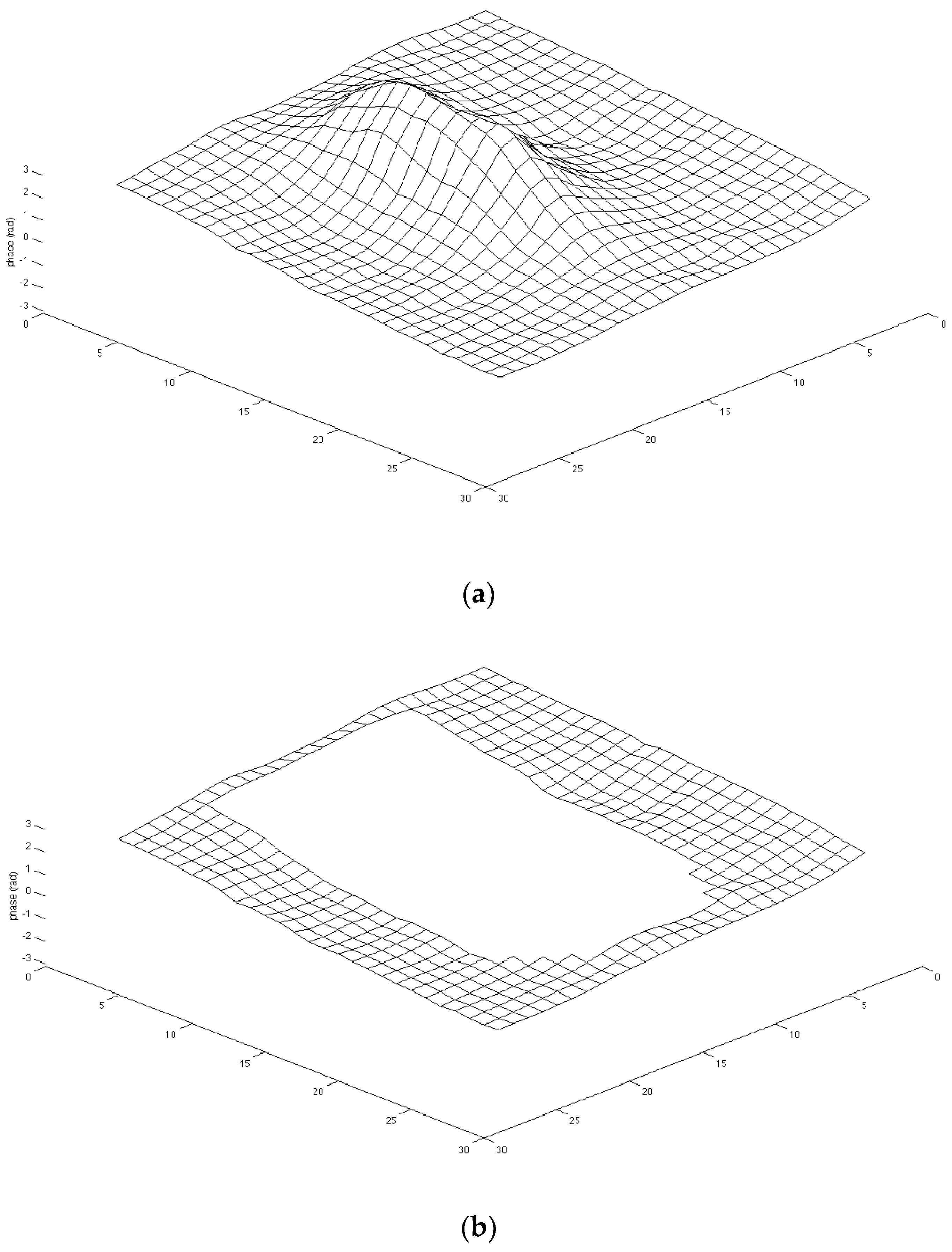 Jimaging 07 00063 g006