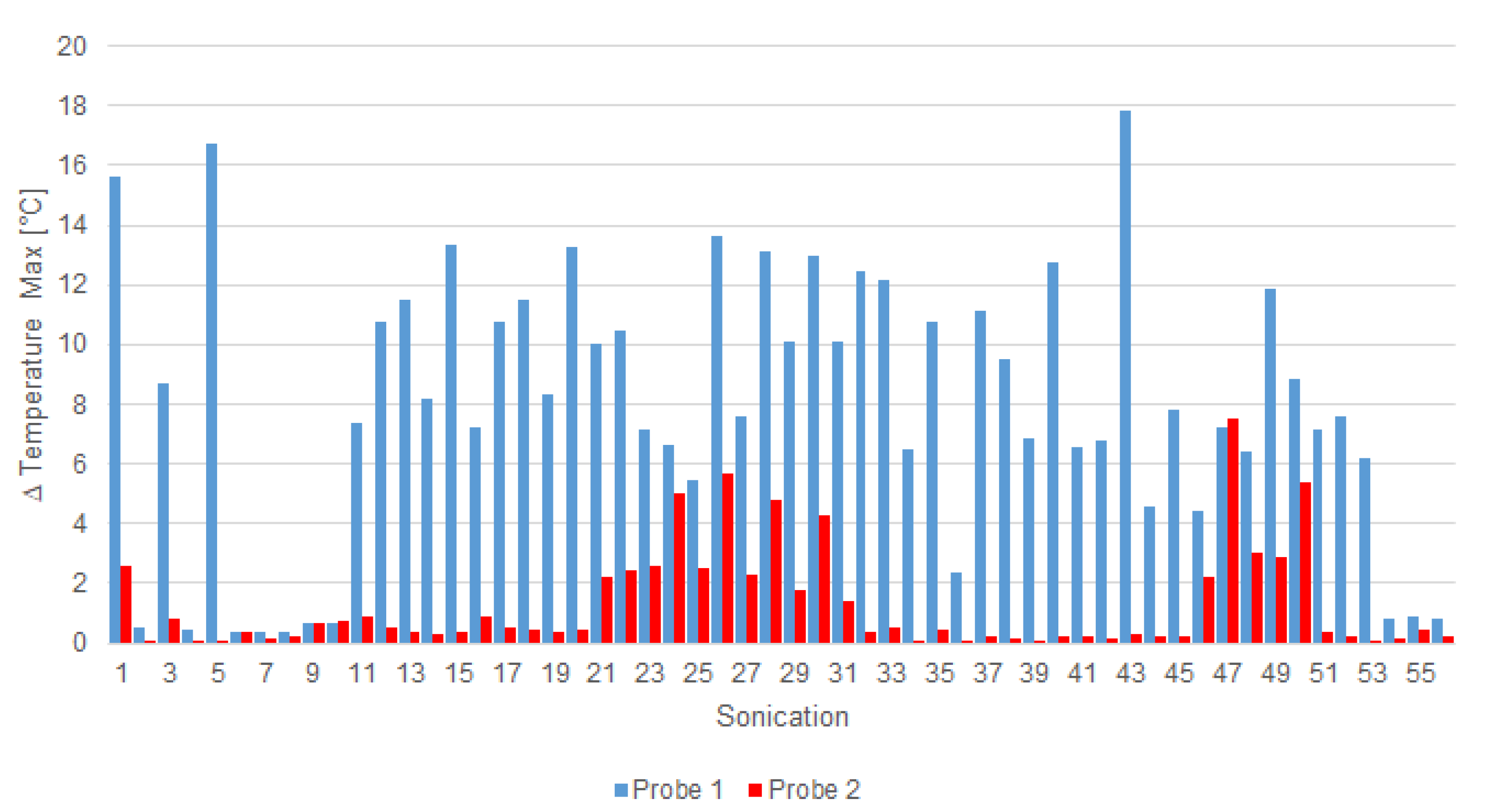 Jimaging 07 00063 g009