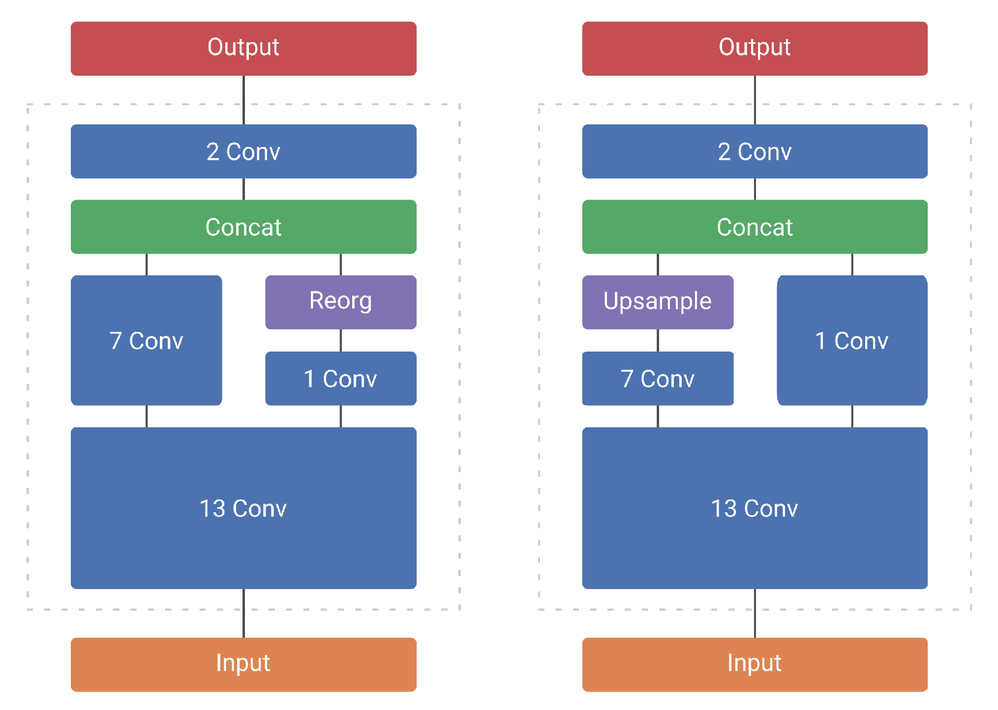 Jimaging 07 00064 g004 550