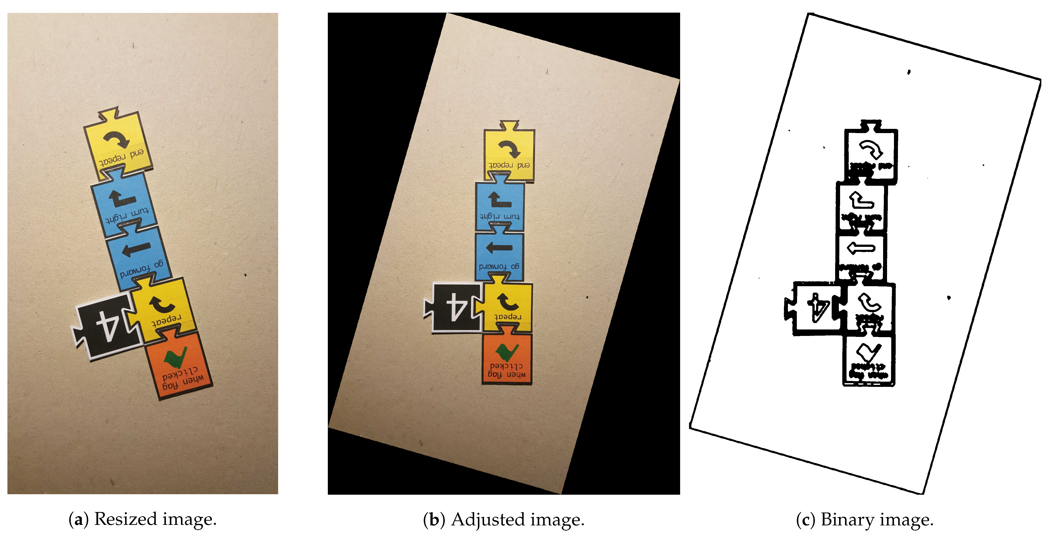 Jimaging 07 00065 g003a