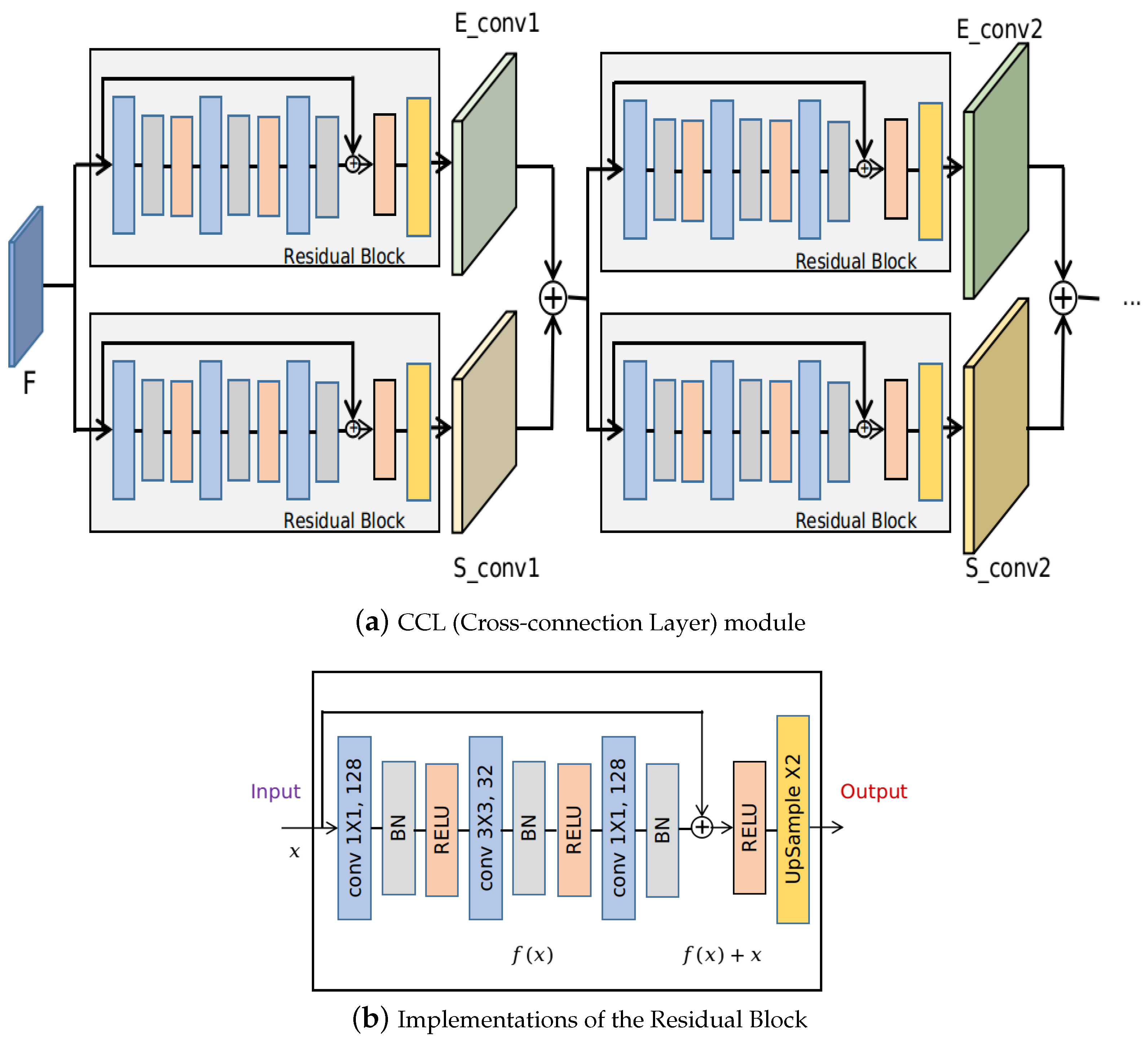 Jimaging 07 00067 g003