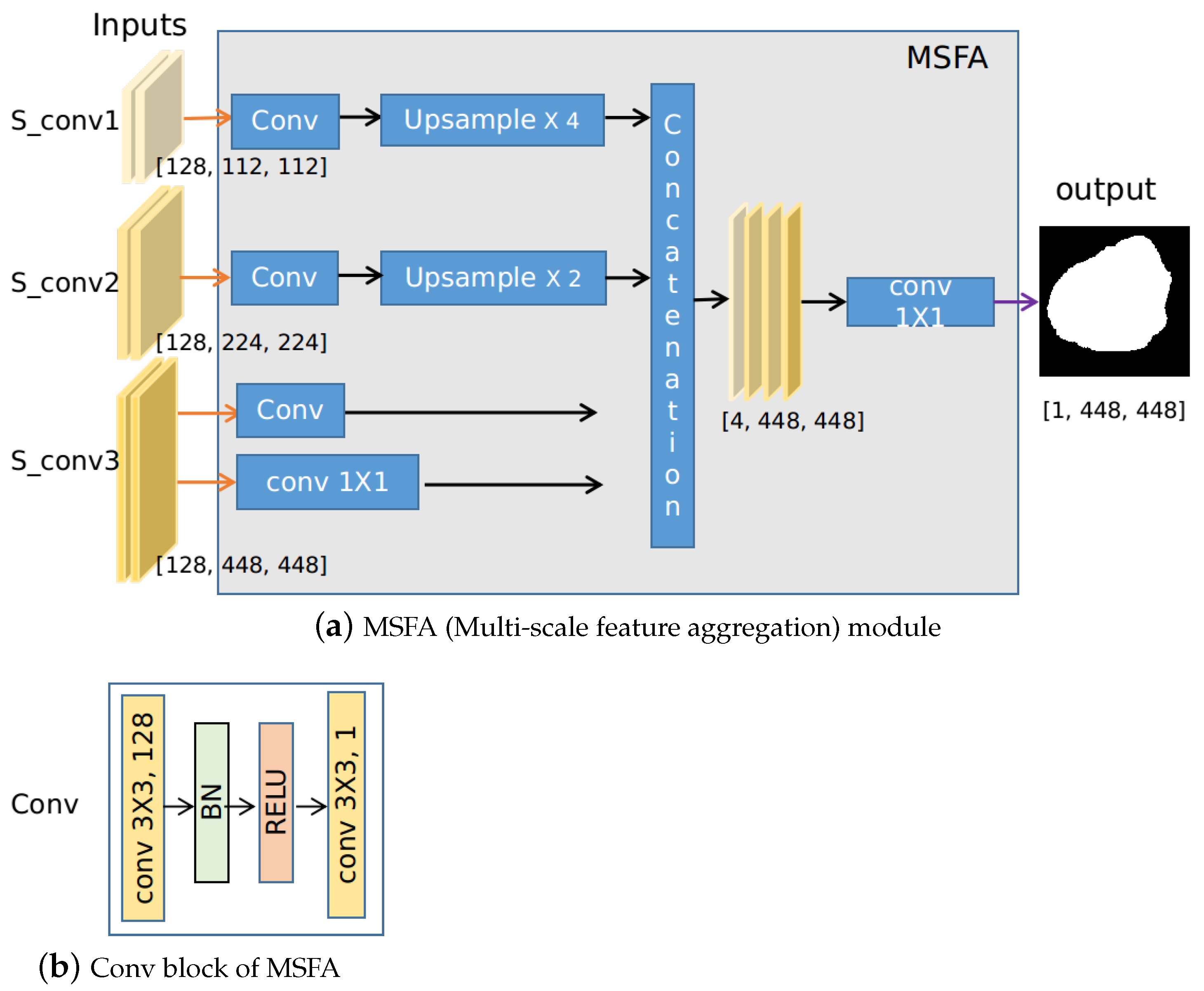Jimaging 07 00067 g004