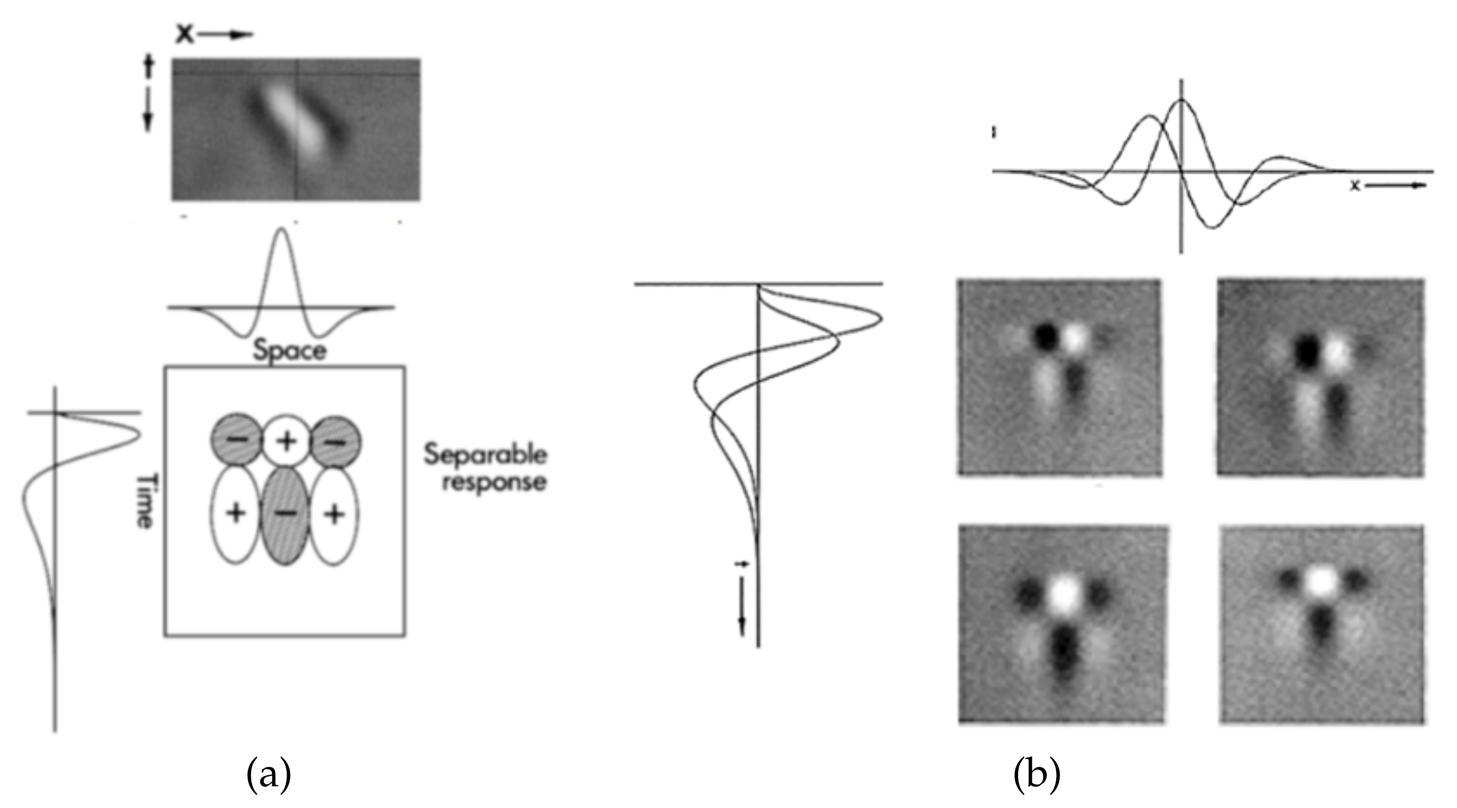 Jimaging 07 00068 g001 550