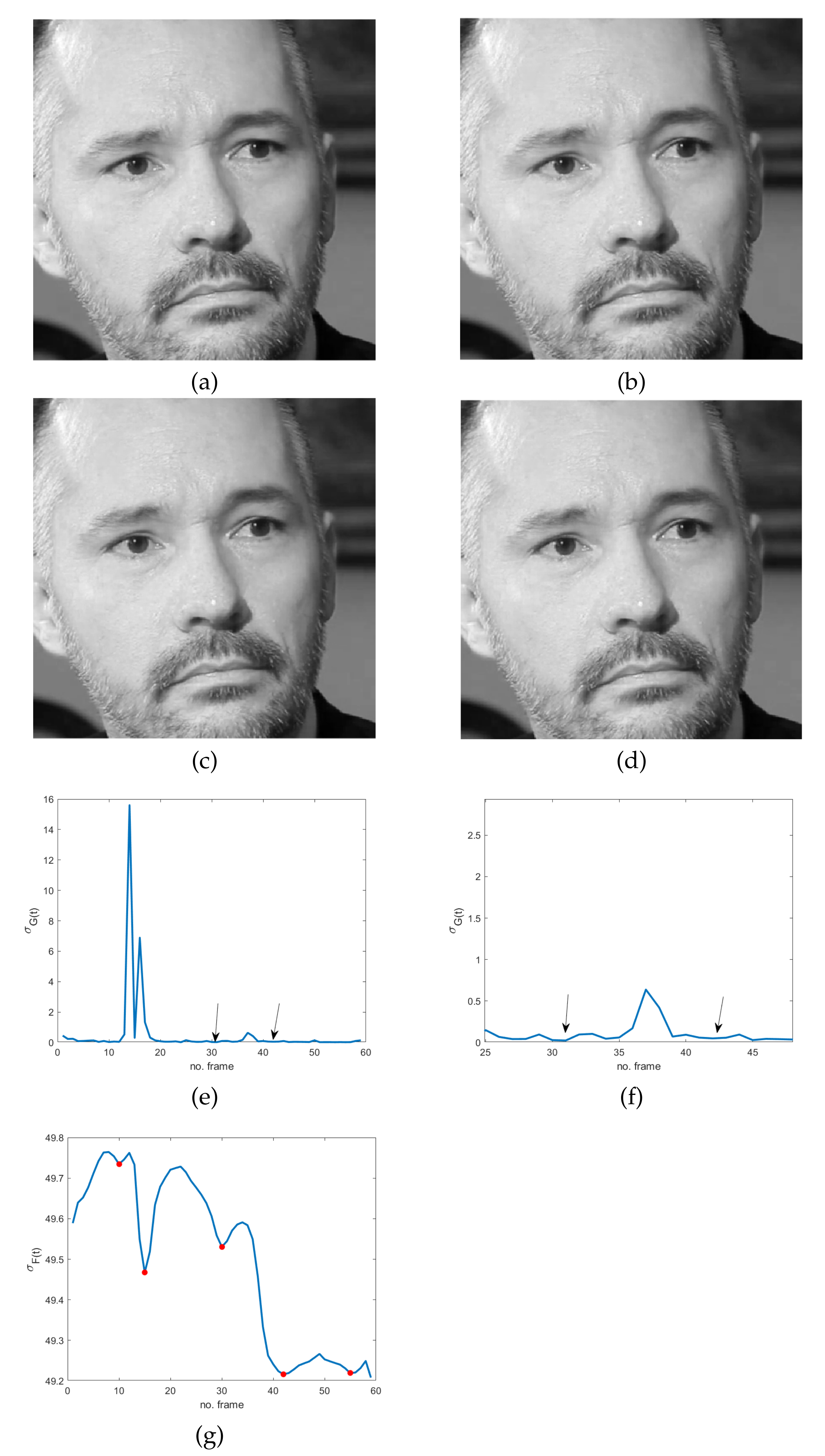 Jimaging 07 00068 g002 550