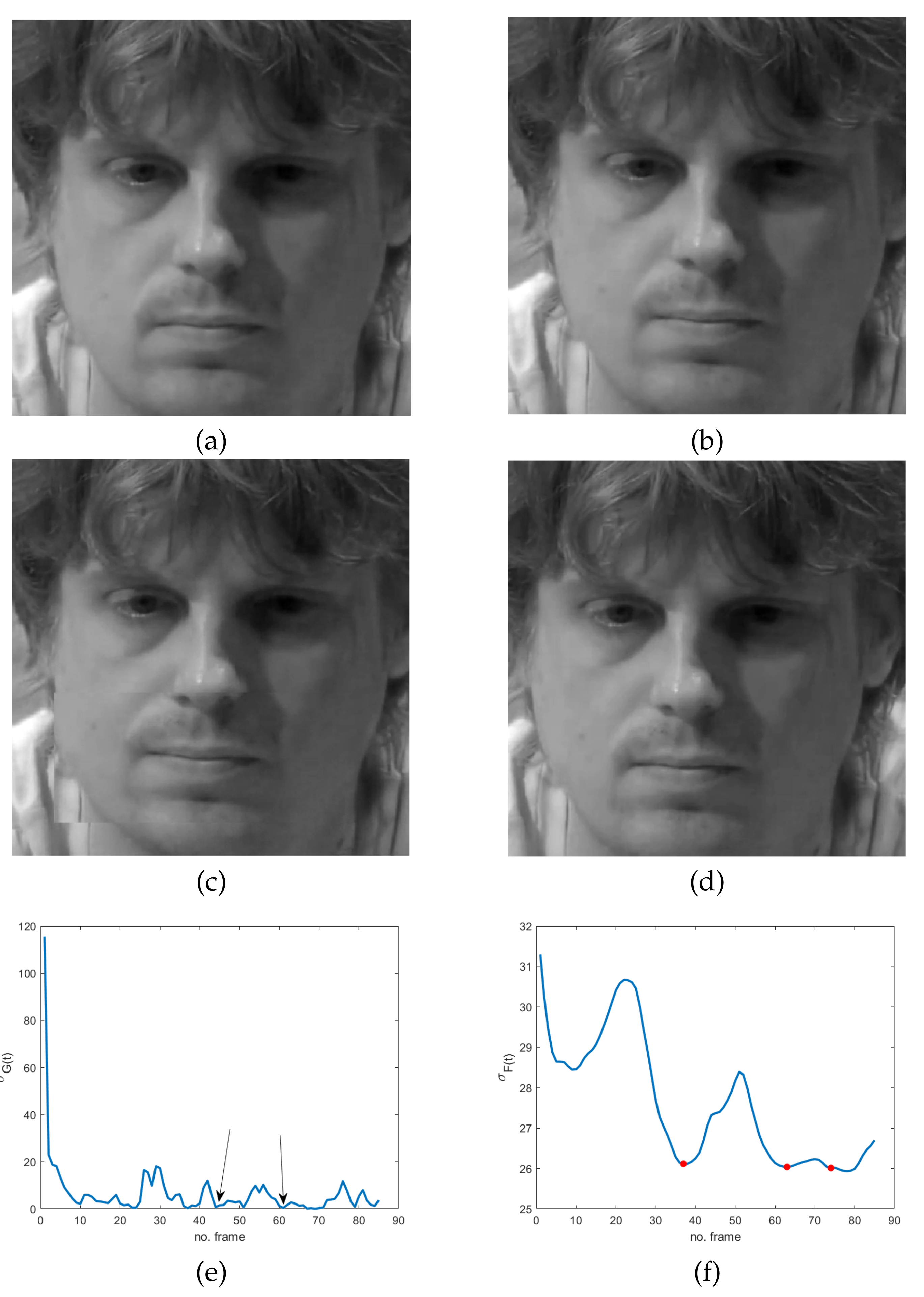 Jimaging 07 00068 g003 550