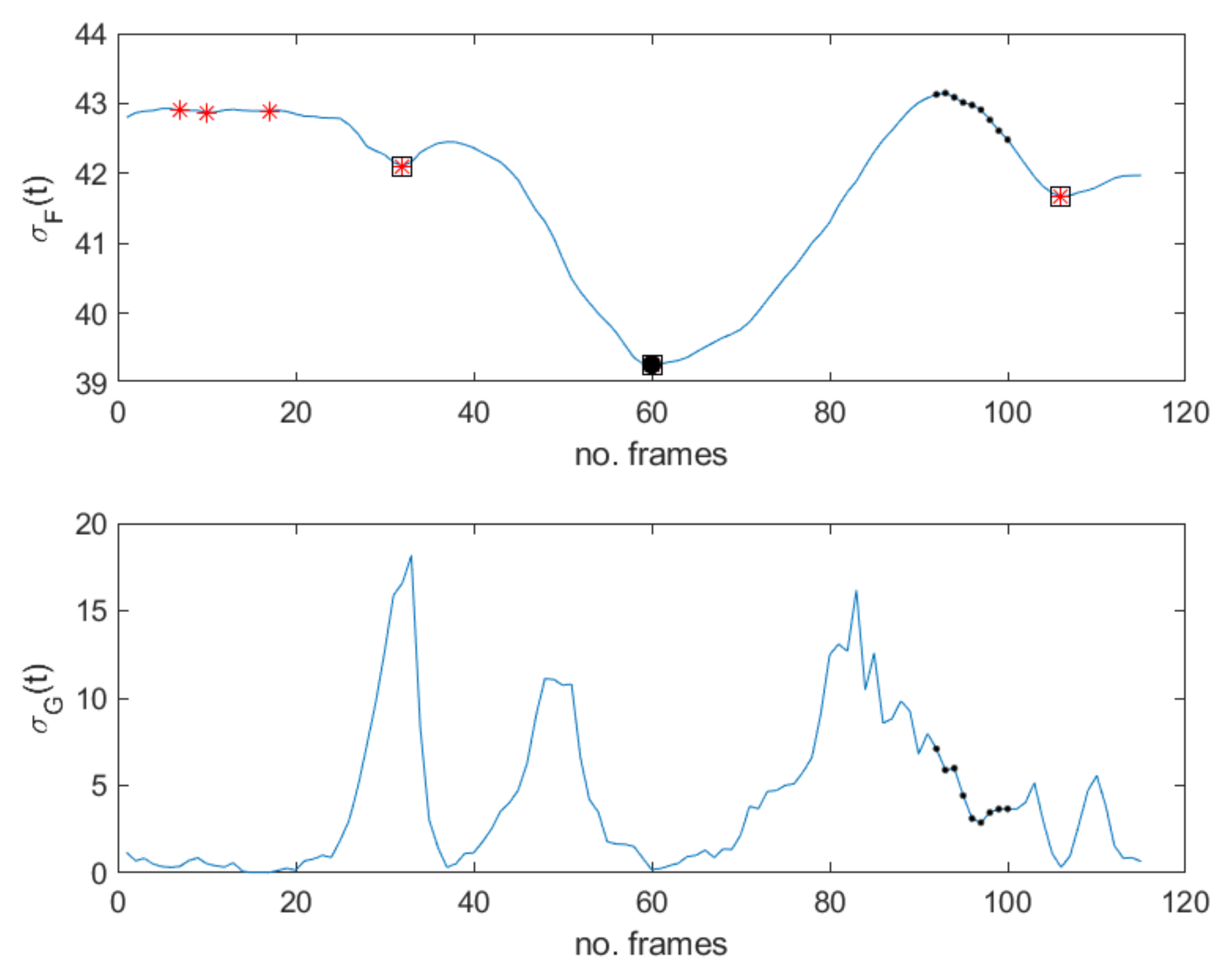 Jimaging 07 00068 g005 550