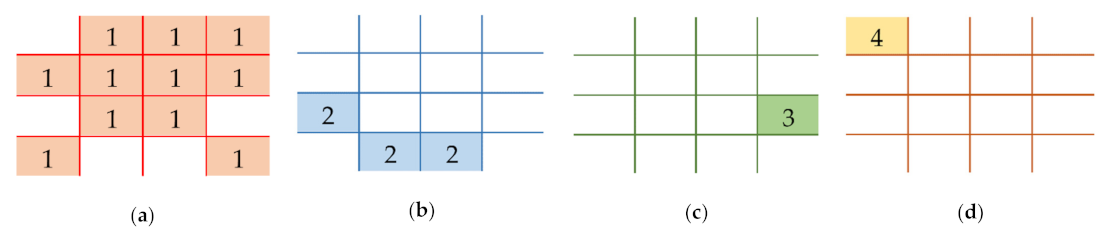 Jimaging 07 00070 g004 550