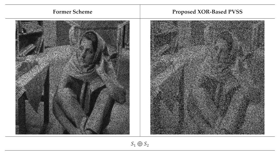 Jimaging 07 00070 g011a 550