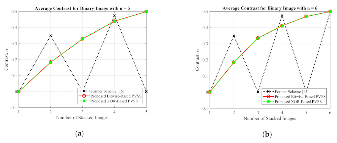 Jimaging 07 00070 g017 550