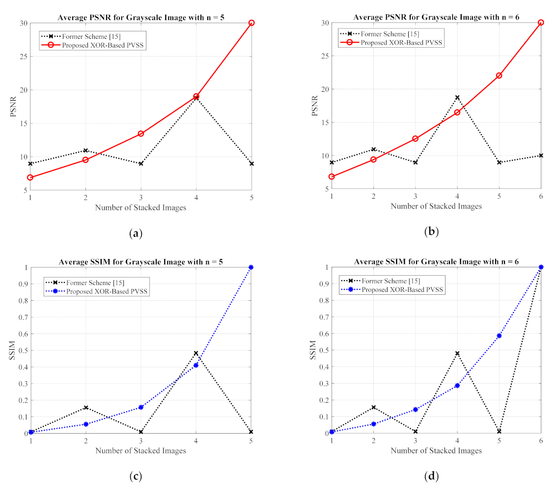 Jimaging 07 00070 g019a 550