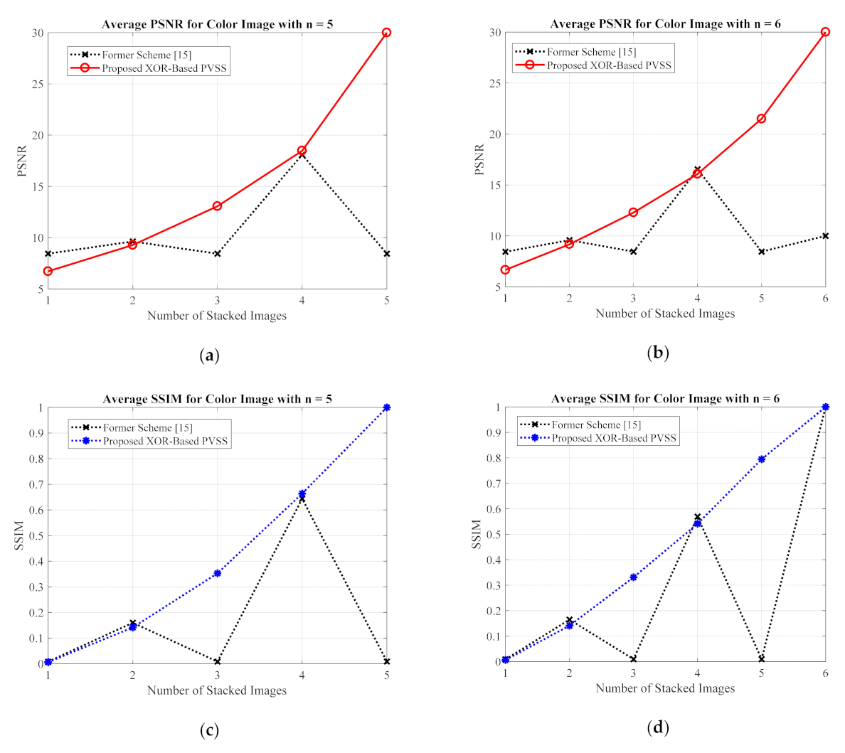 Jimaging 07 00070 g020a 550