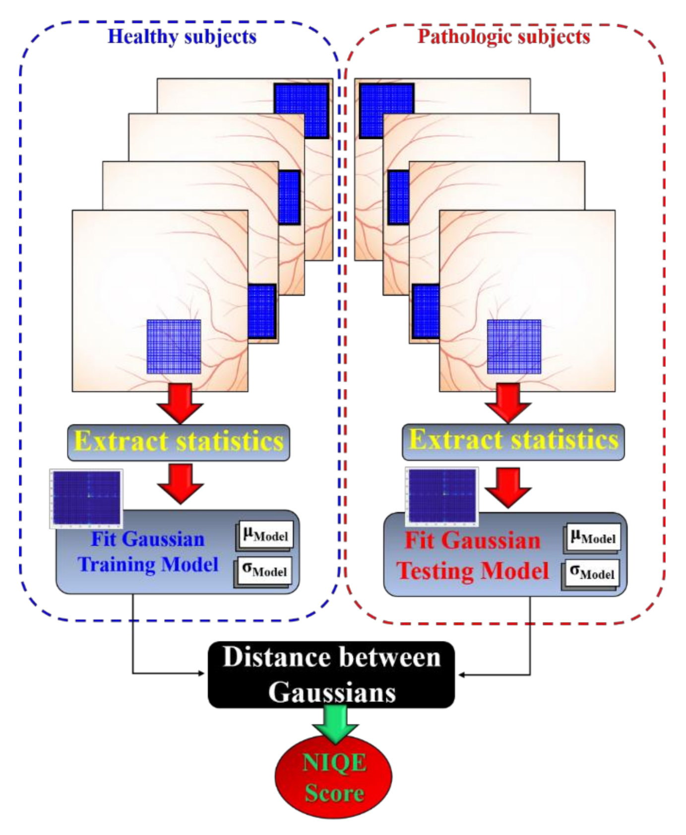 Jimaging 07 00073 g002 Jimaging 07 00073 g002