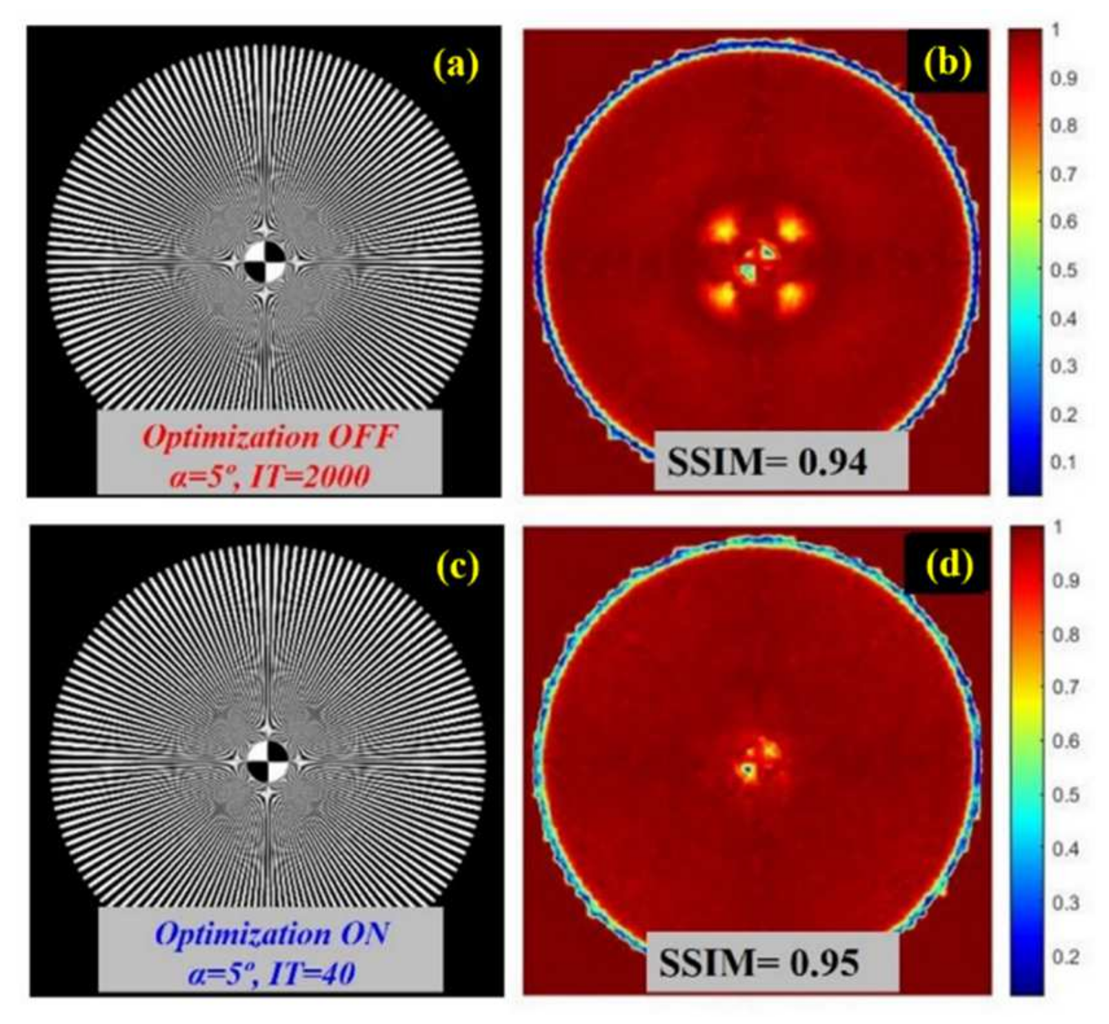 Jimaging 07 00073 g008 Jimaging 07 00073 g008