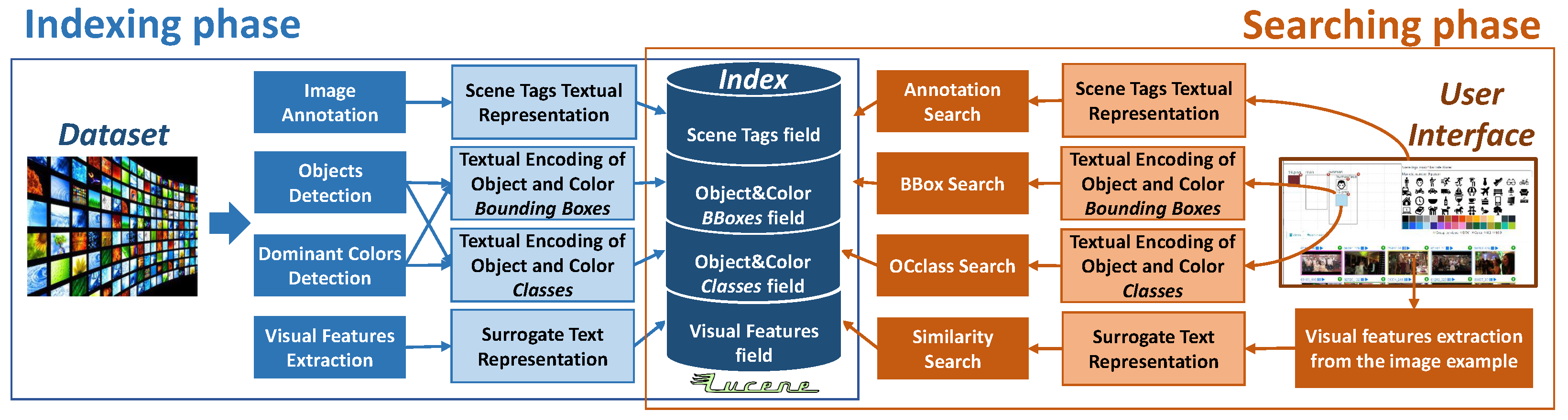 Jimaging 07 00076 g005 Jimaging 07 00076 g005