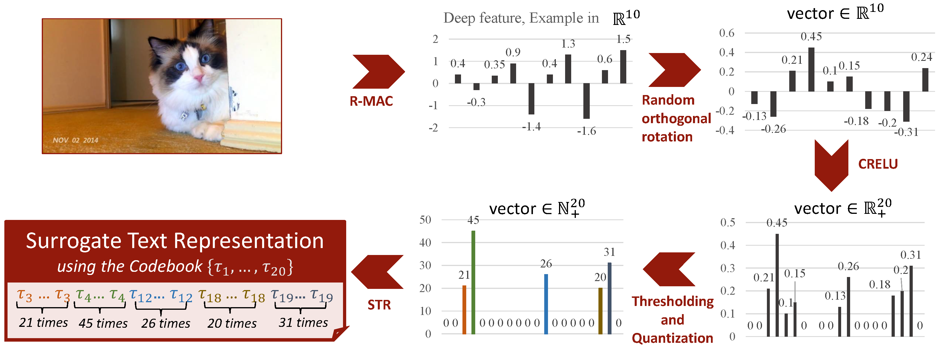 Jimaging 07 00076 g008 Jimaging 07 00076 g008