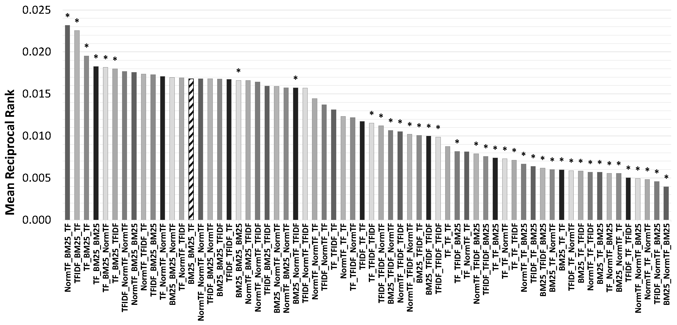Jimaging 07 00076 g011 Jimaging 07 00076 g011