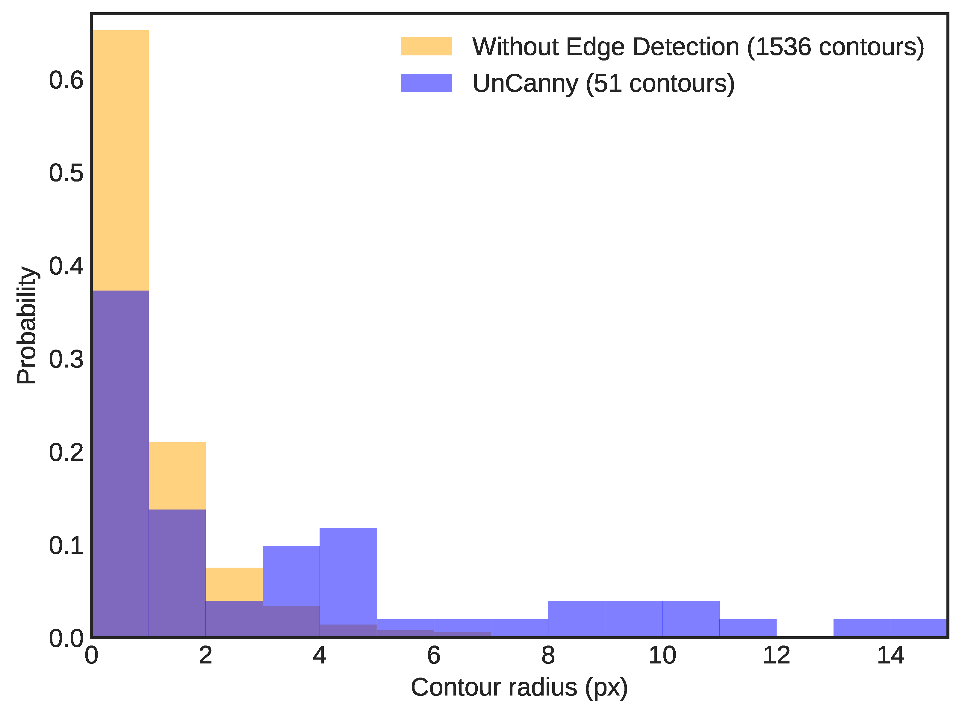 Jimaging 07 00077 g005 Jimaging 07 00077 g005